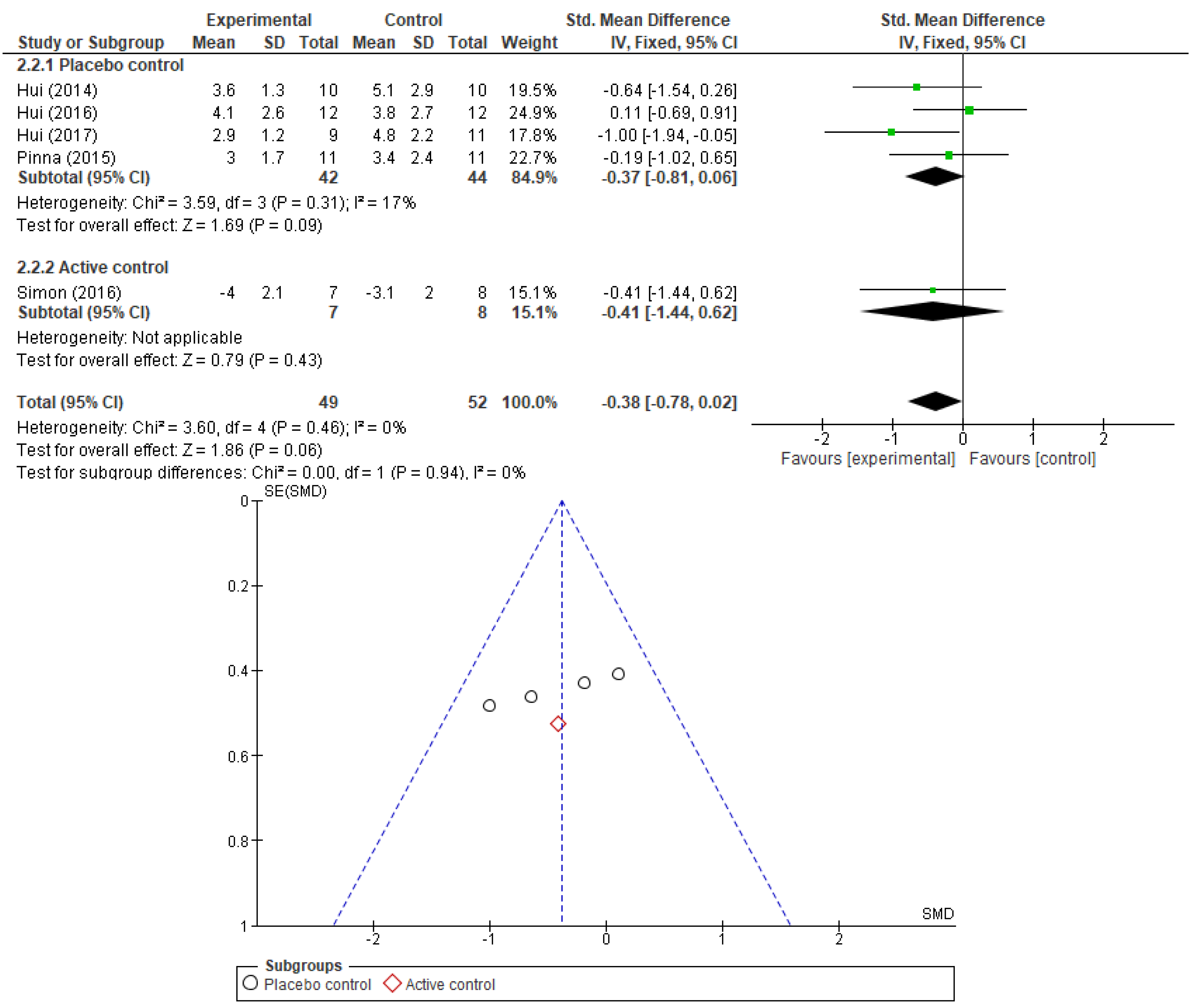 Cancers 17 01368 g005