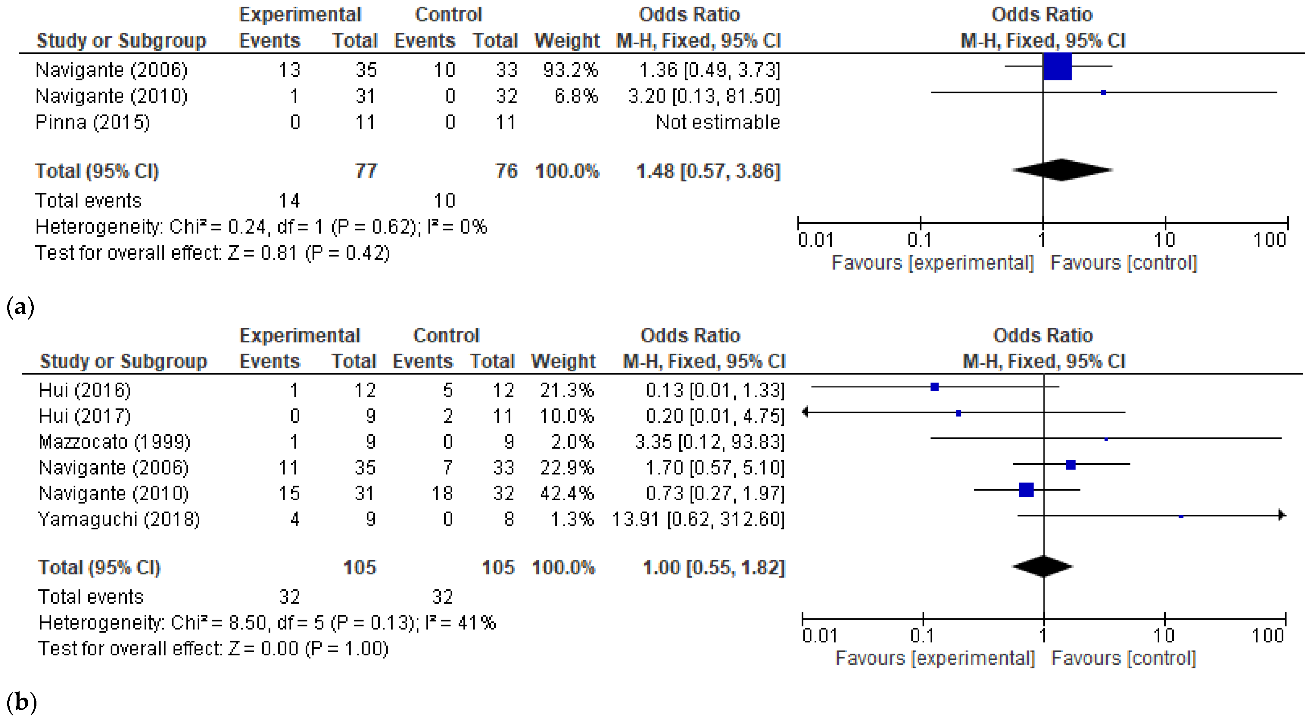 Cancers 17 01368 g008