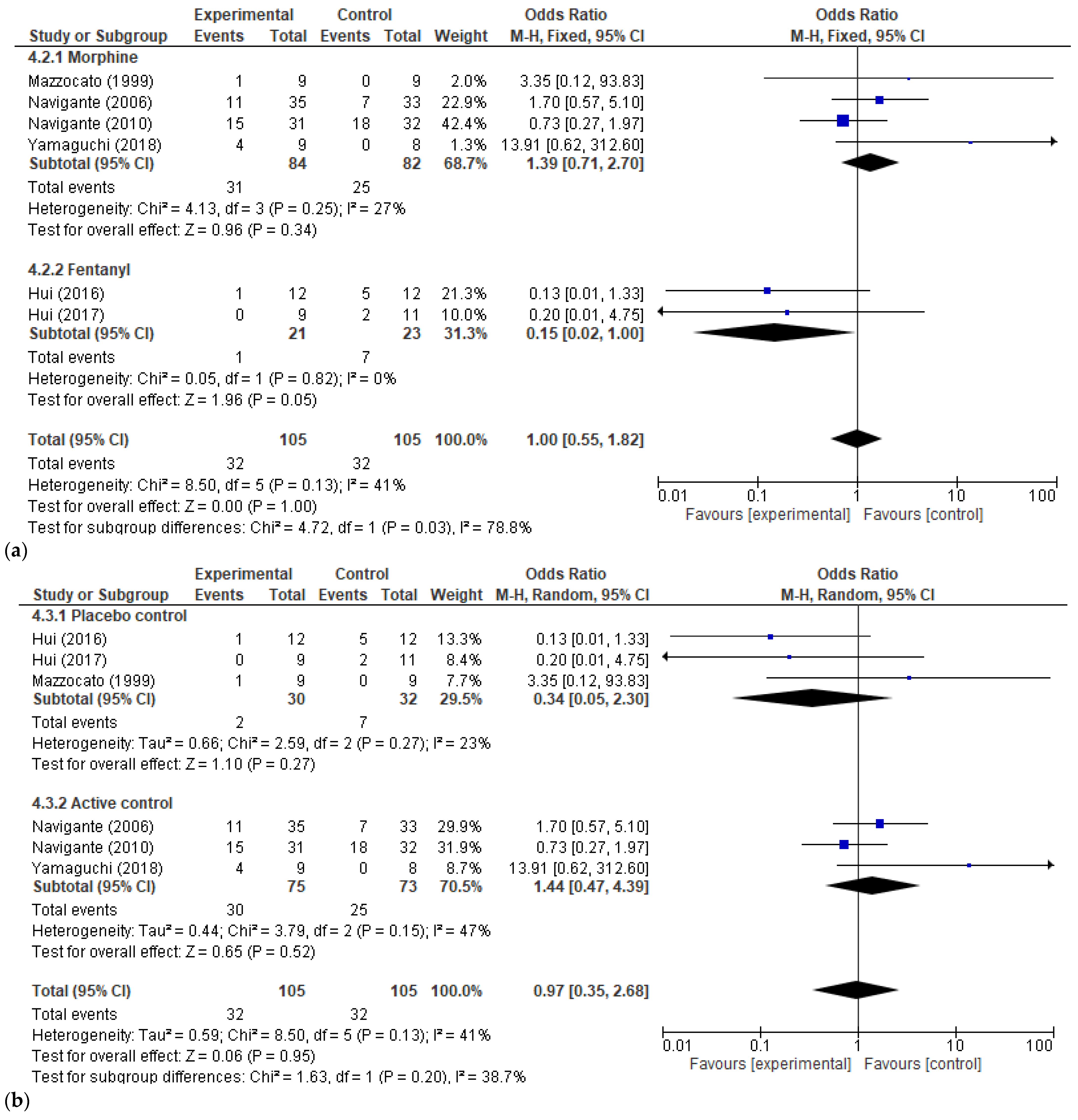 Cancers 17 01368 g009