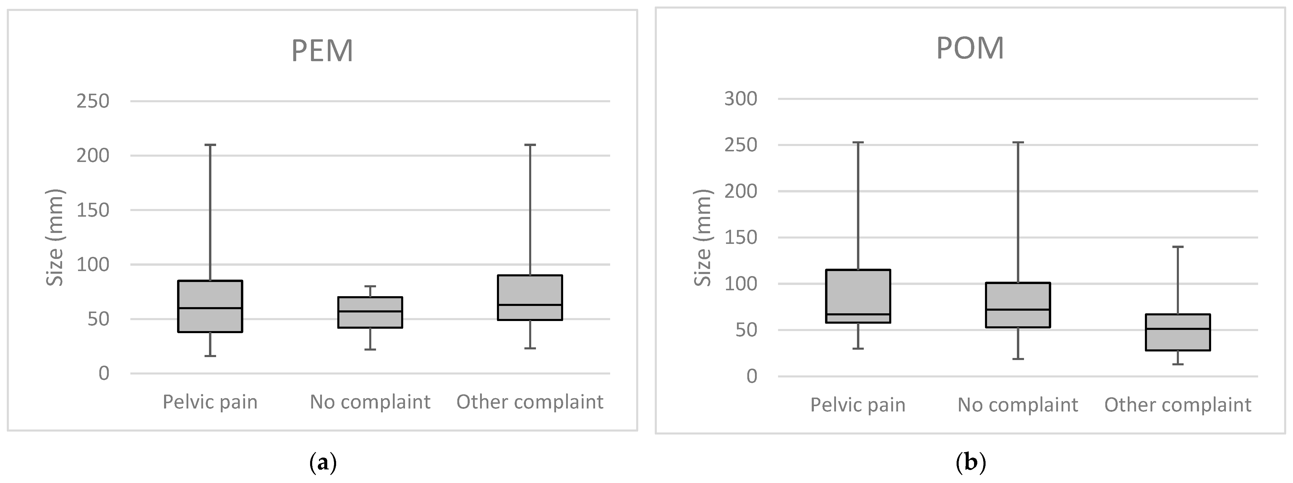 Cancers 17 01370 g004 Cancers 17 01370 g004