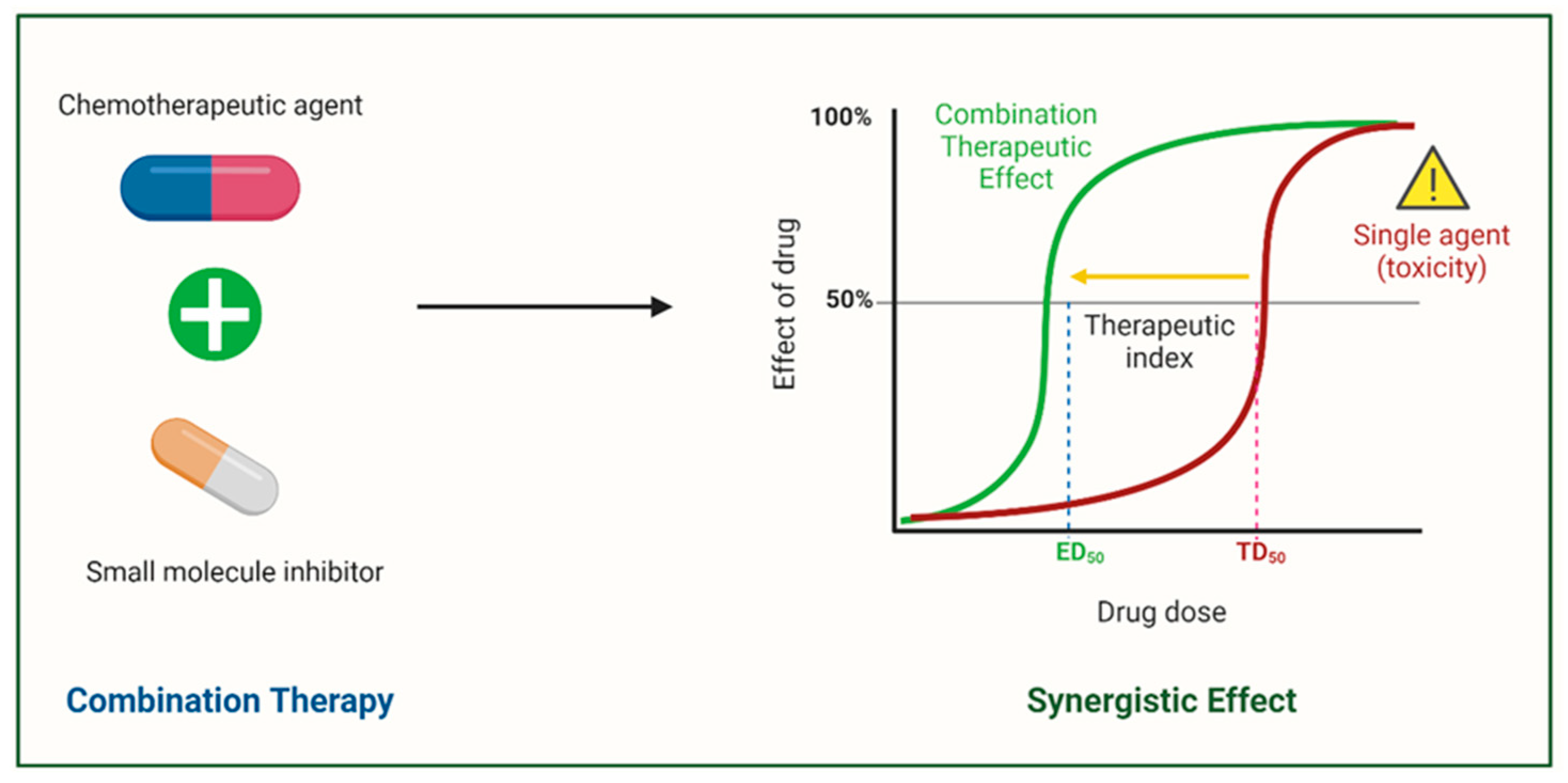 Cancers 17 01381 g011 Cancers 17 01381 g011