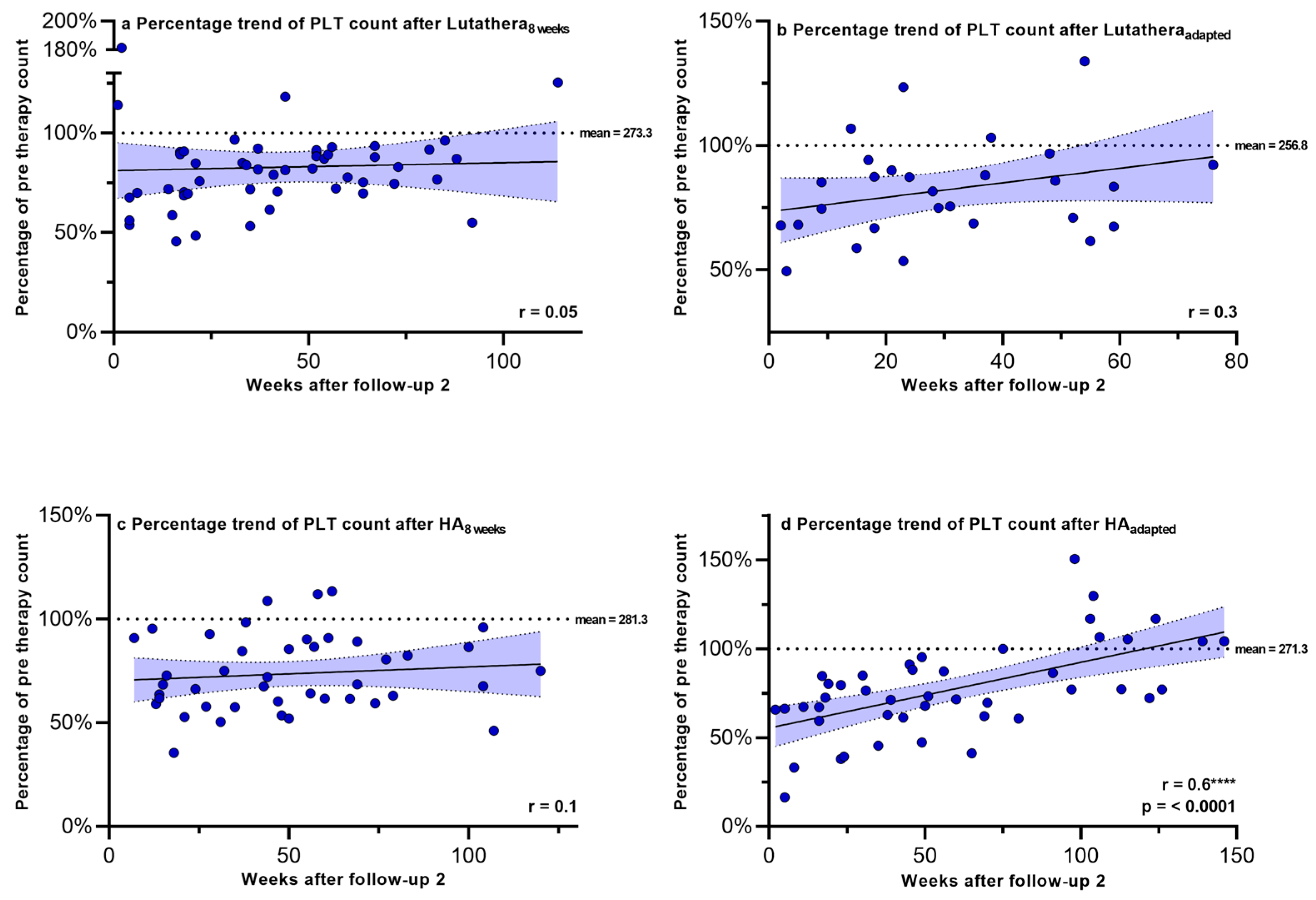 Cancers 17 01423 g003 Cancers 17 01423 g003
