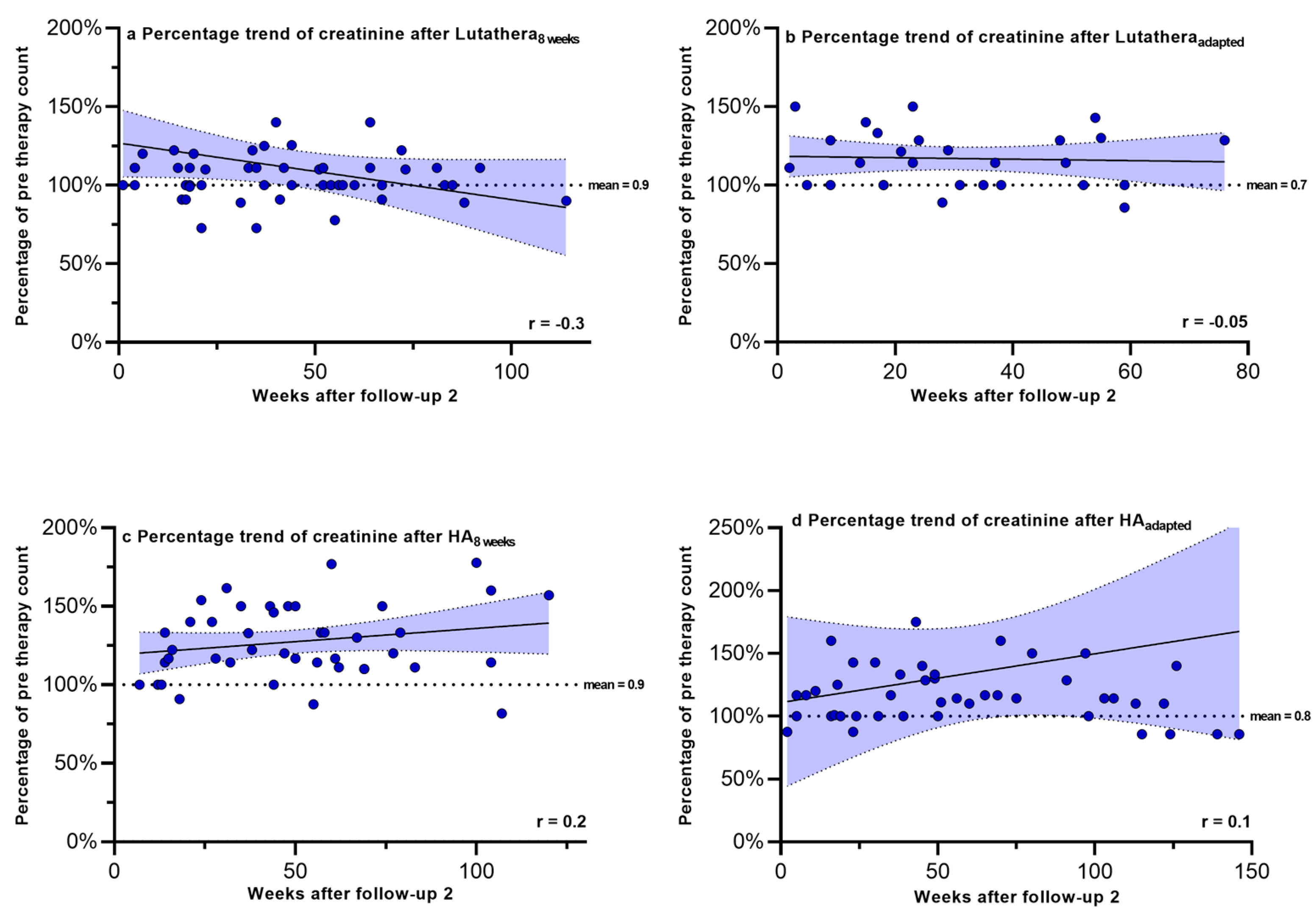 Cancers 17 01423 g005 Cancers 17 01423 g005