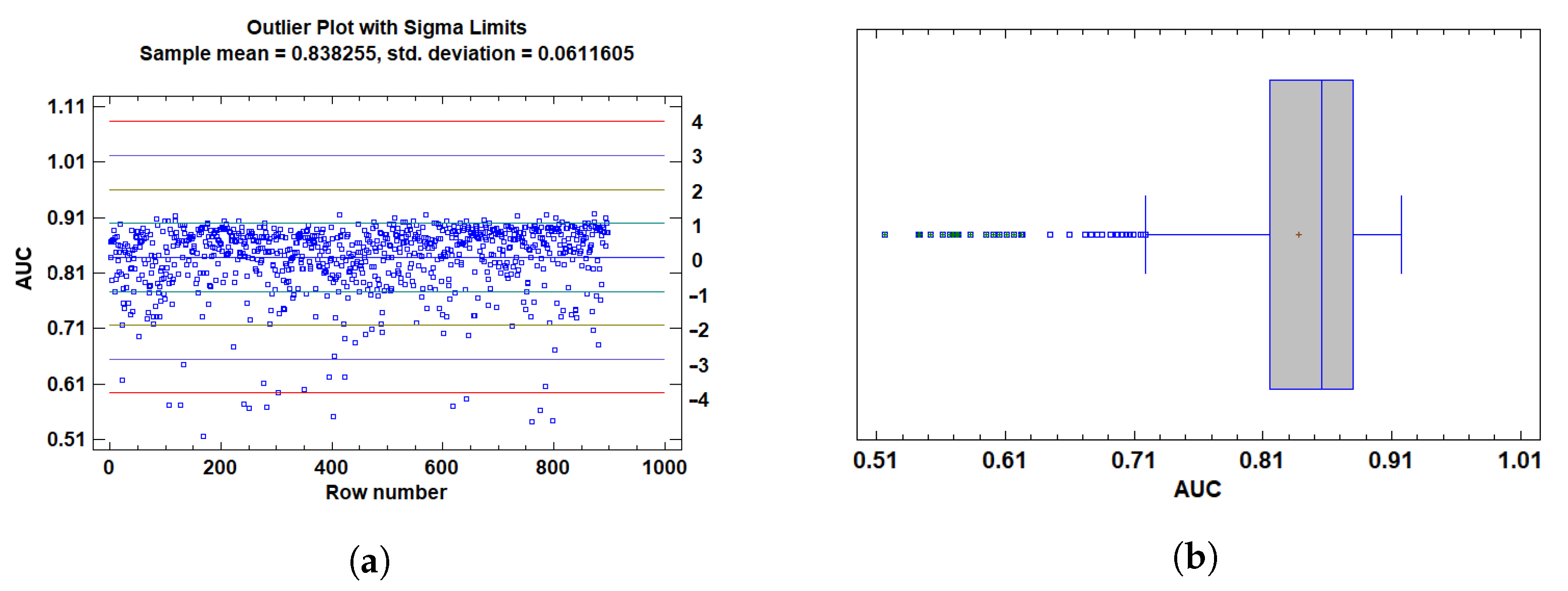 Cancers 17 01425 g004