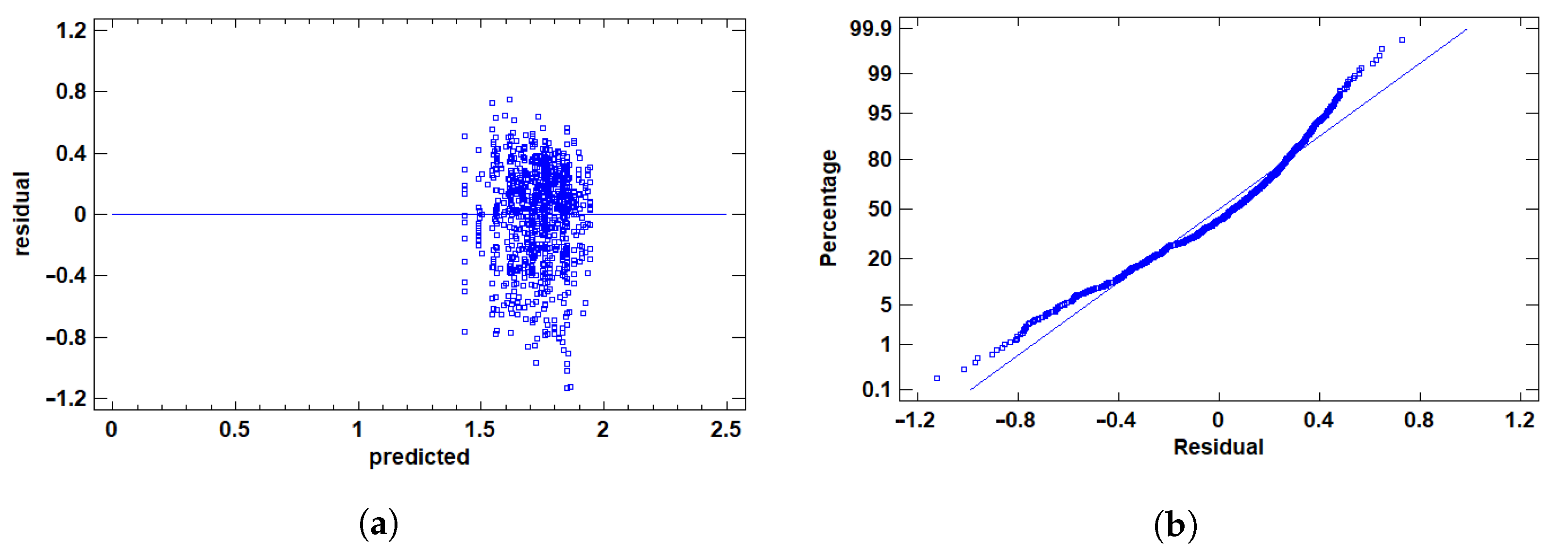 Cancers 17 01425 g006