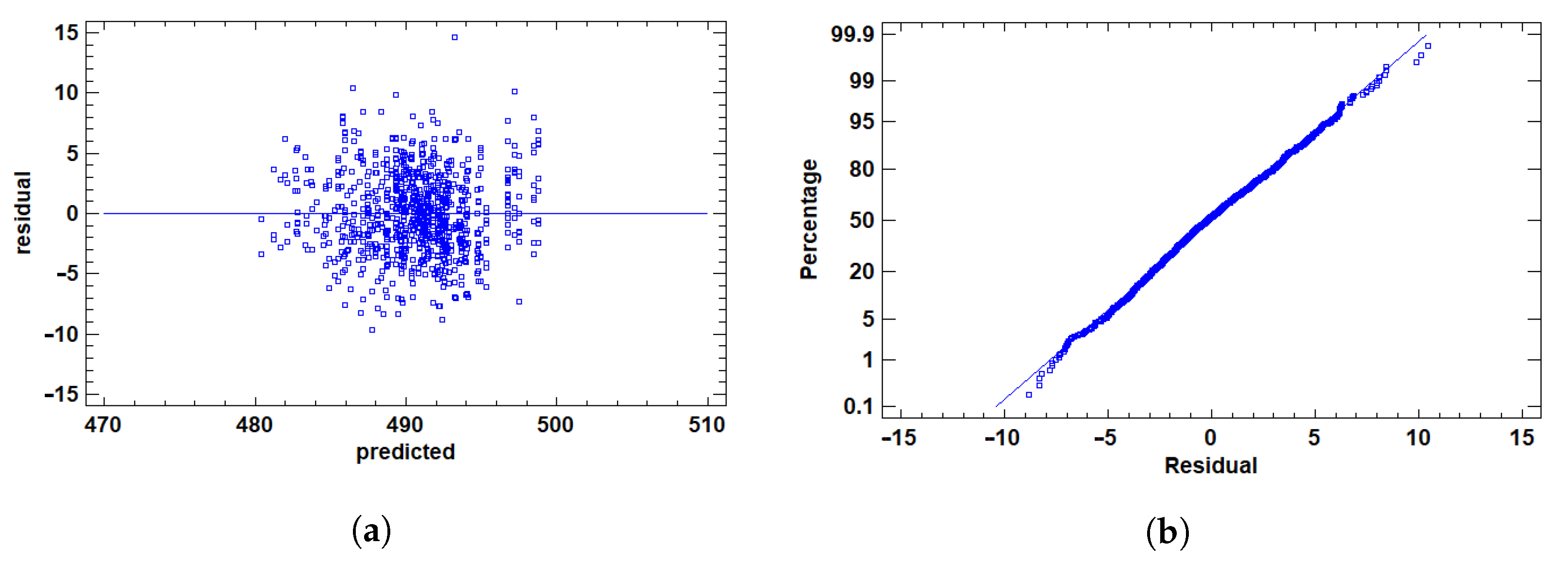 Cancers 17 01425 g008