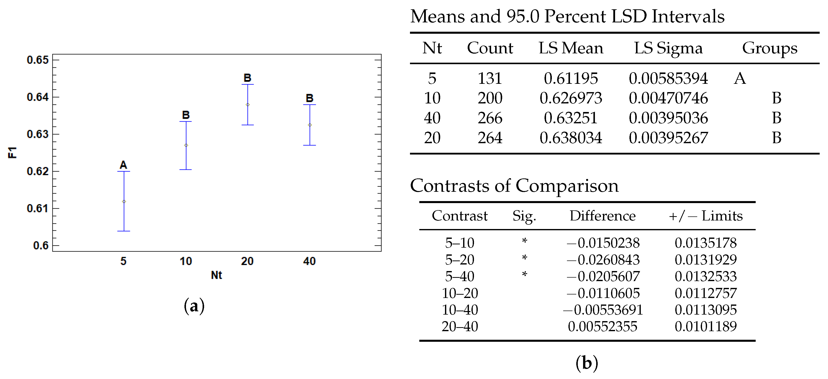 Cancers 17 01425 g010