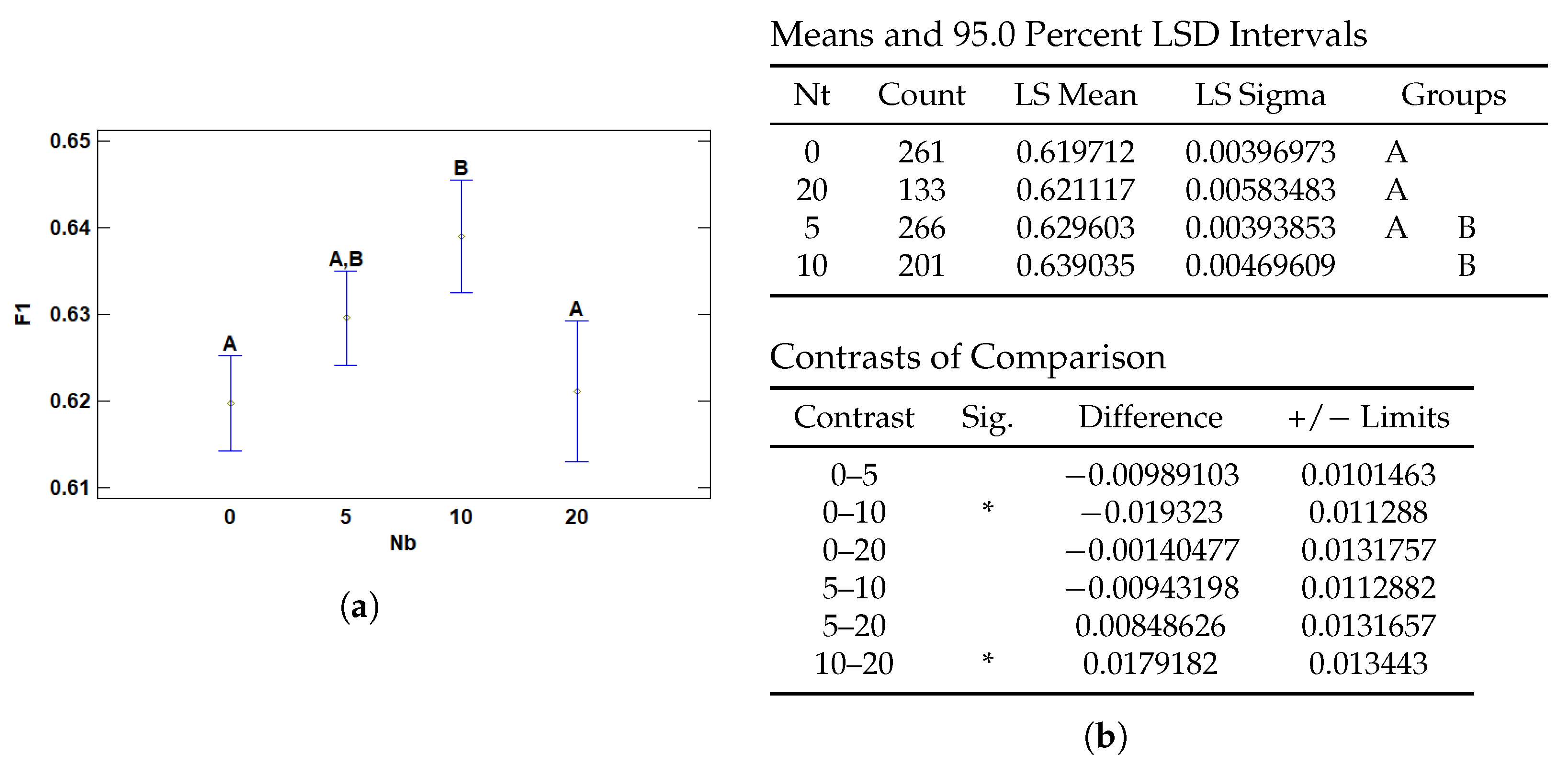 Cancers 17 01425 g011