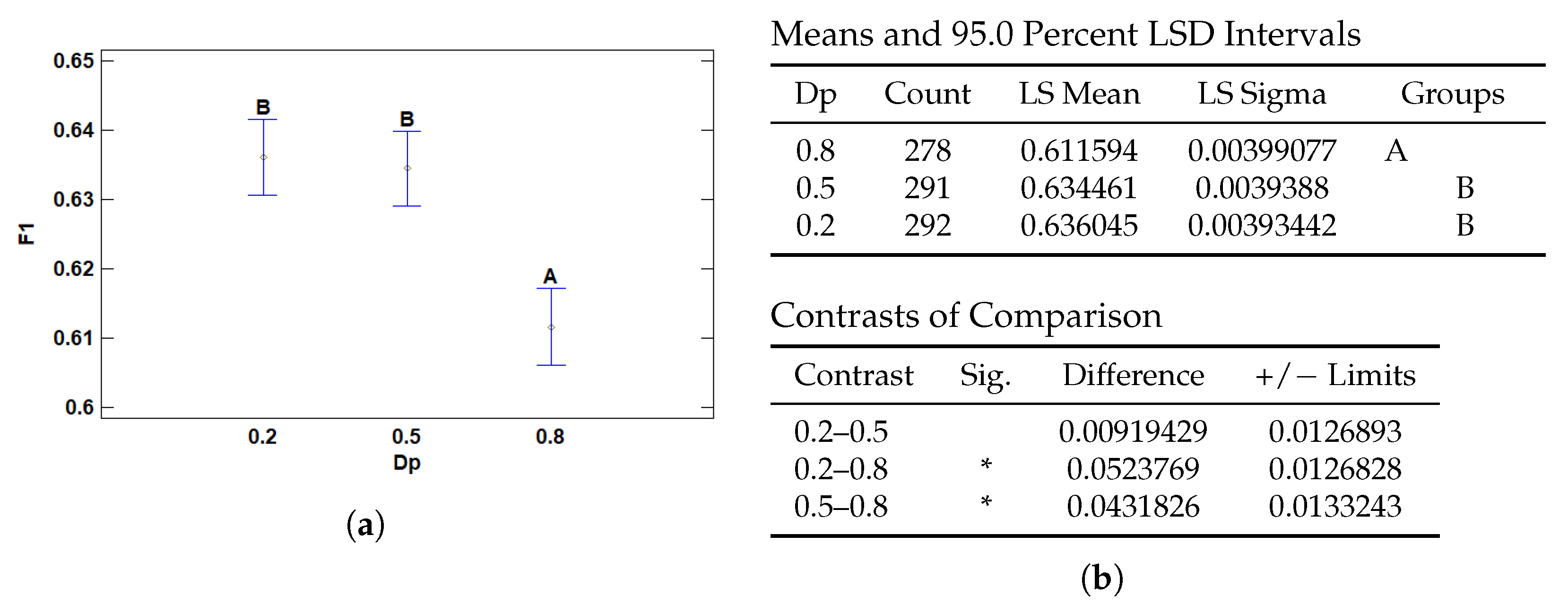 Cancers 17 01425 g012