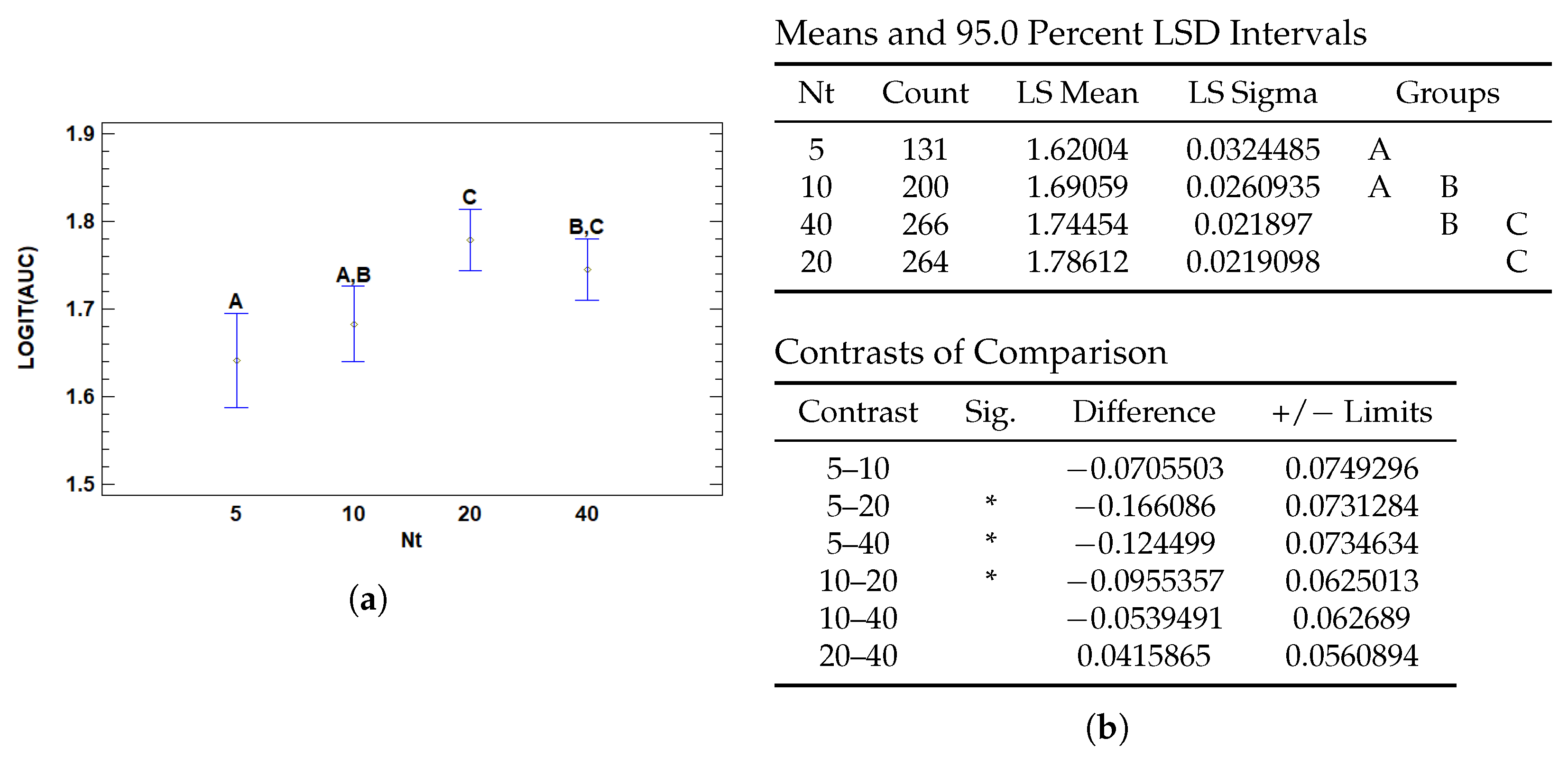 Cancers 17 01425 g013