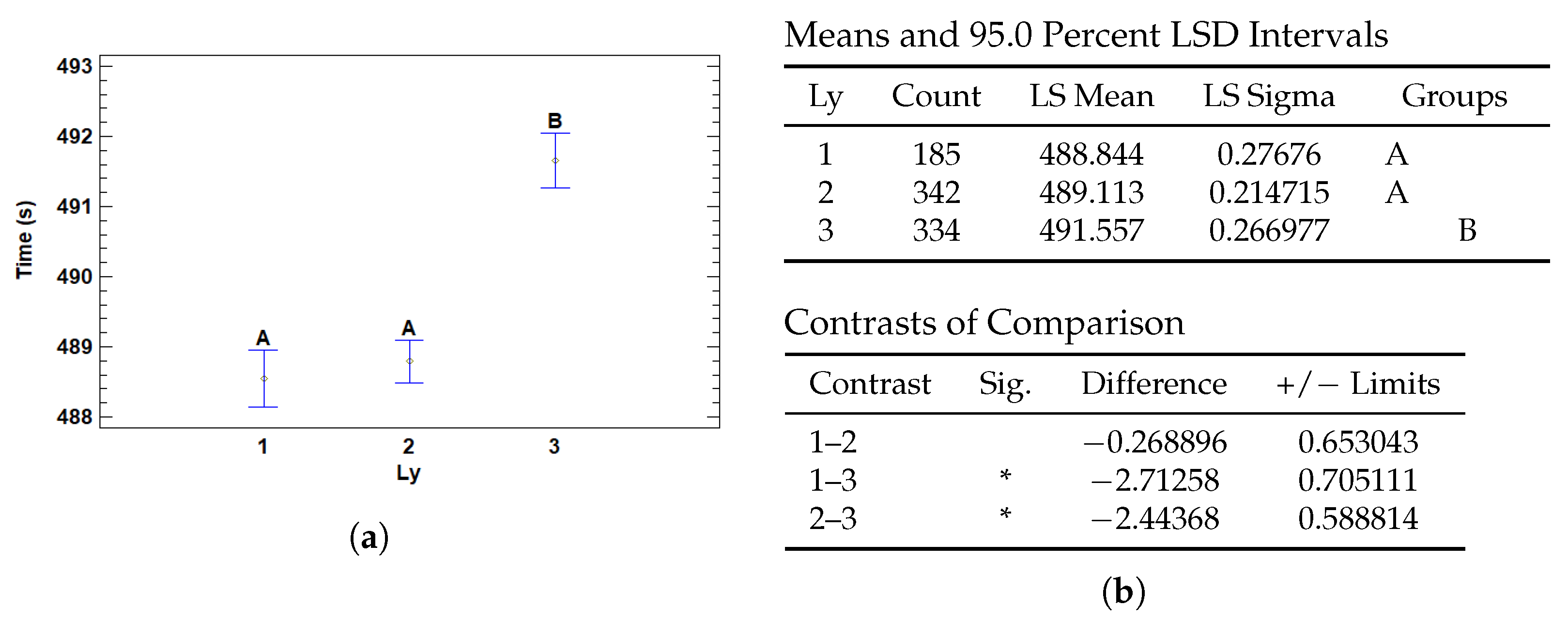 Cancers 17 01425 g016