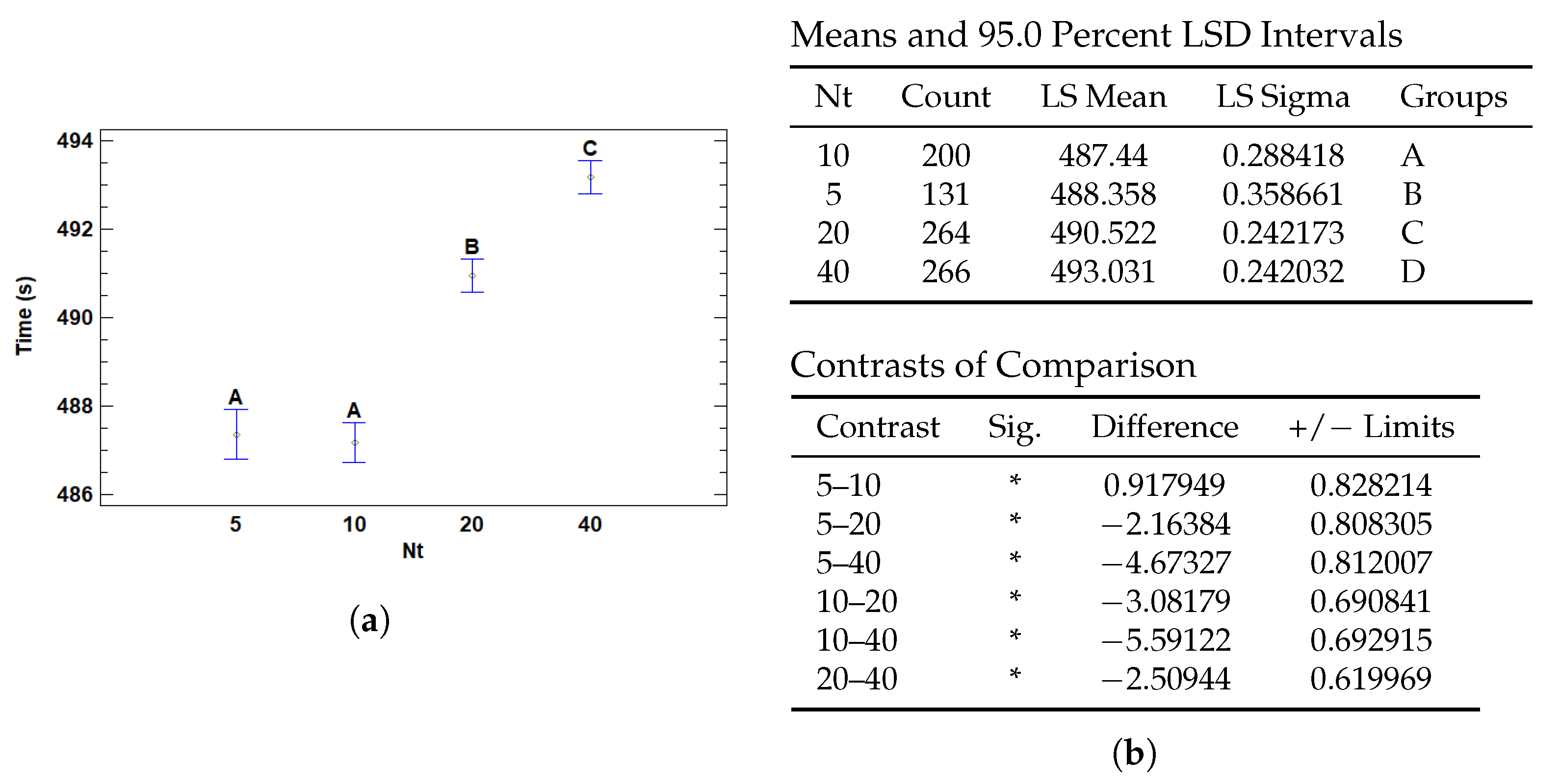 Cancers 17 01425 g017