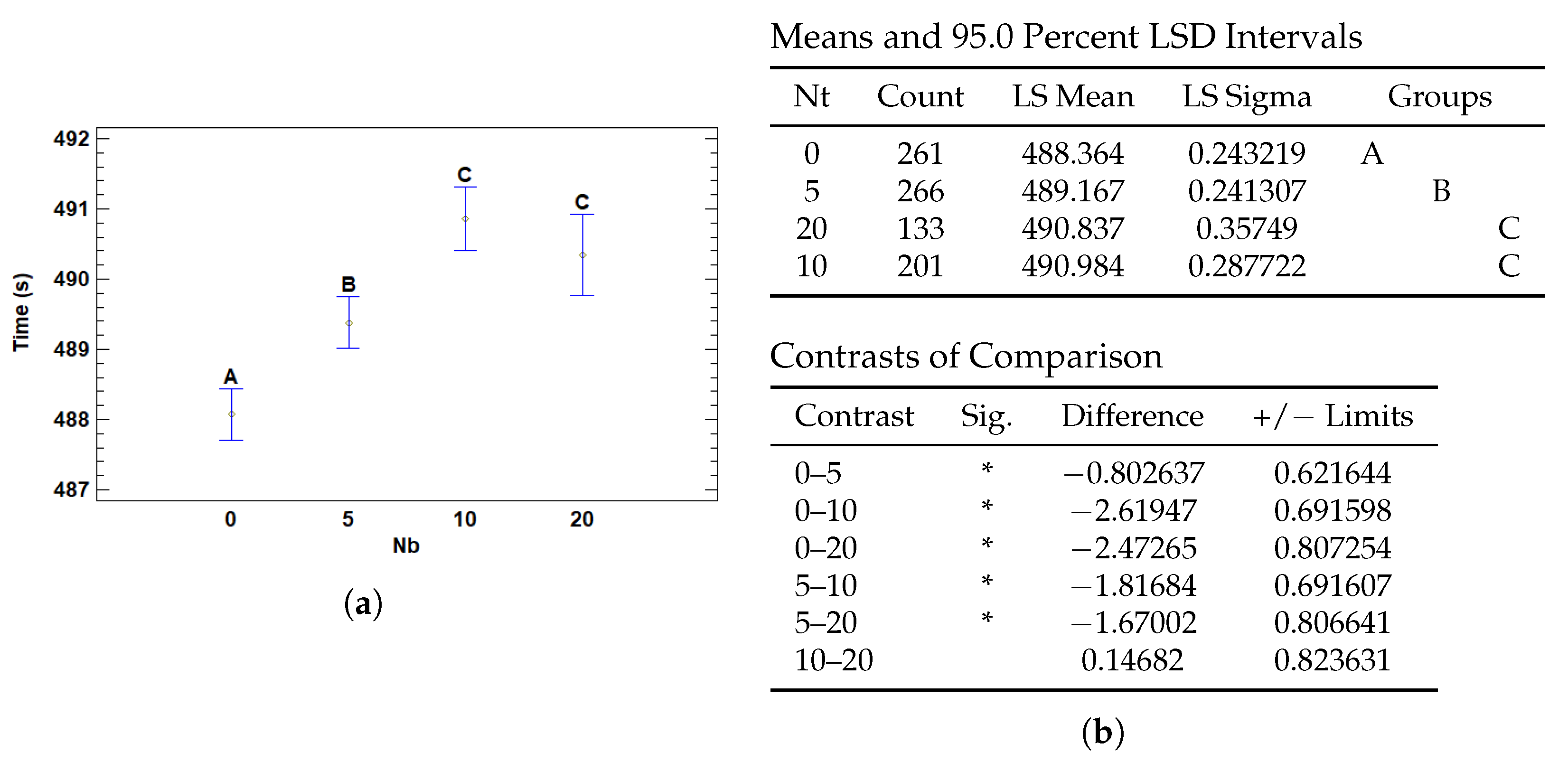 Cancers 17 01425 g018