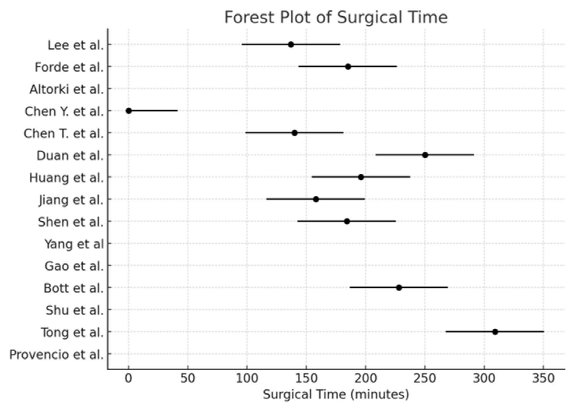 Cancers 17 01426 g006