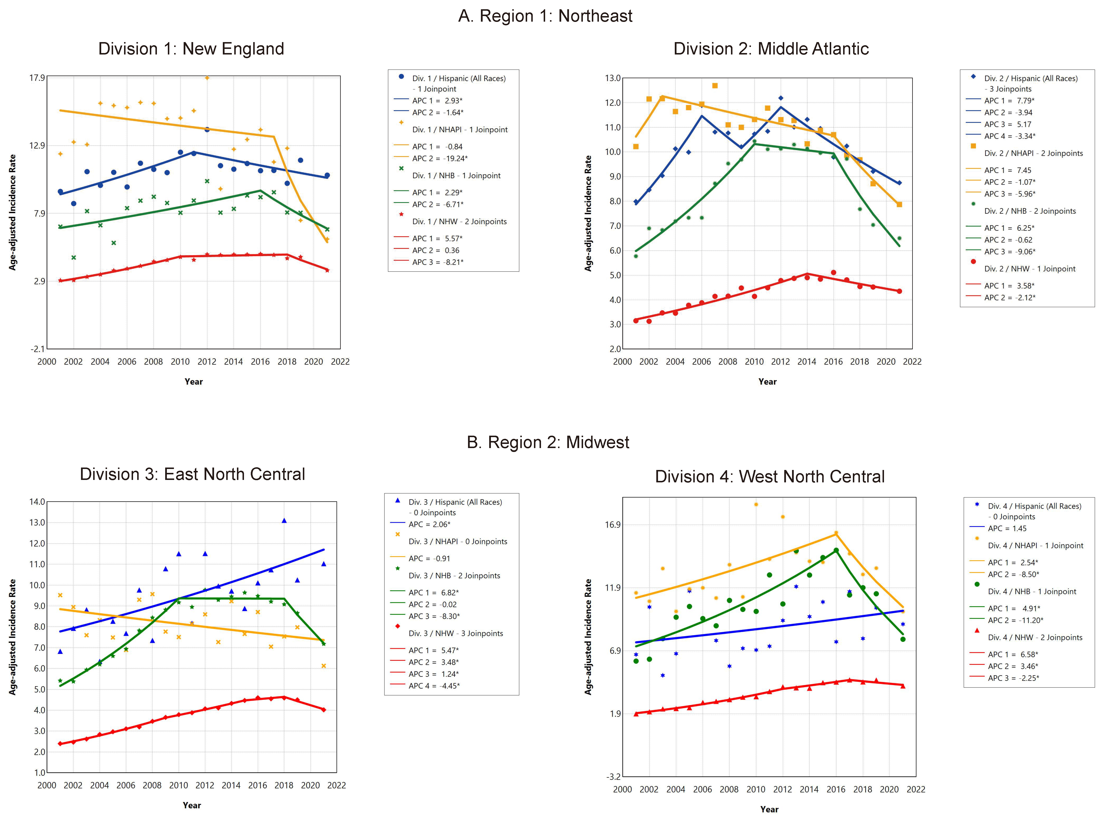 Cancers 17 01431 g003a