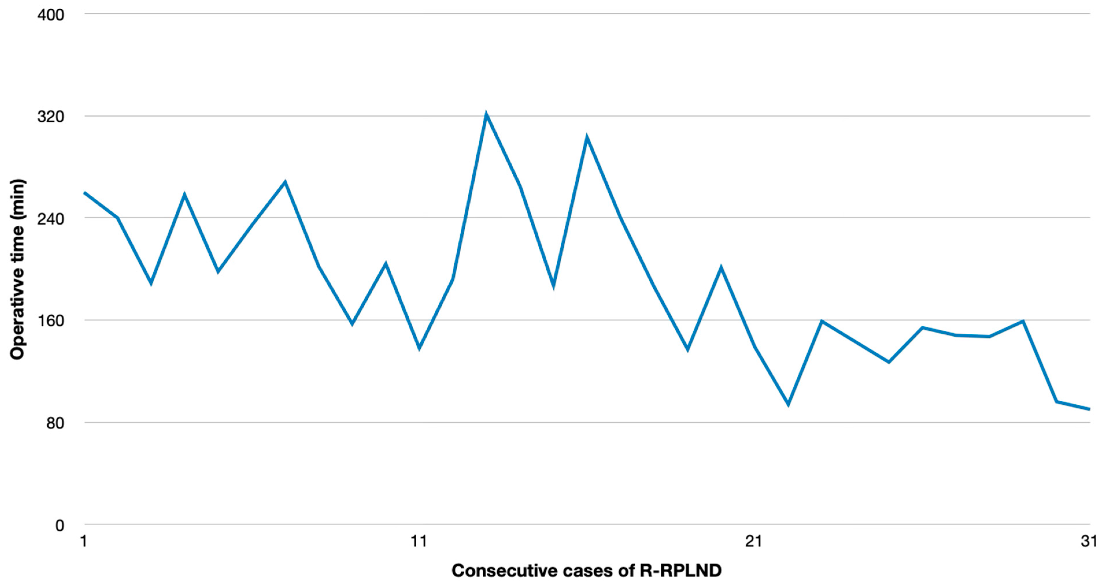 Cancers 17 01439 g001
