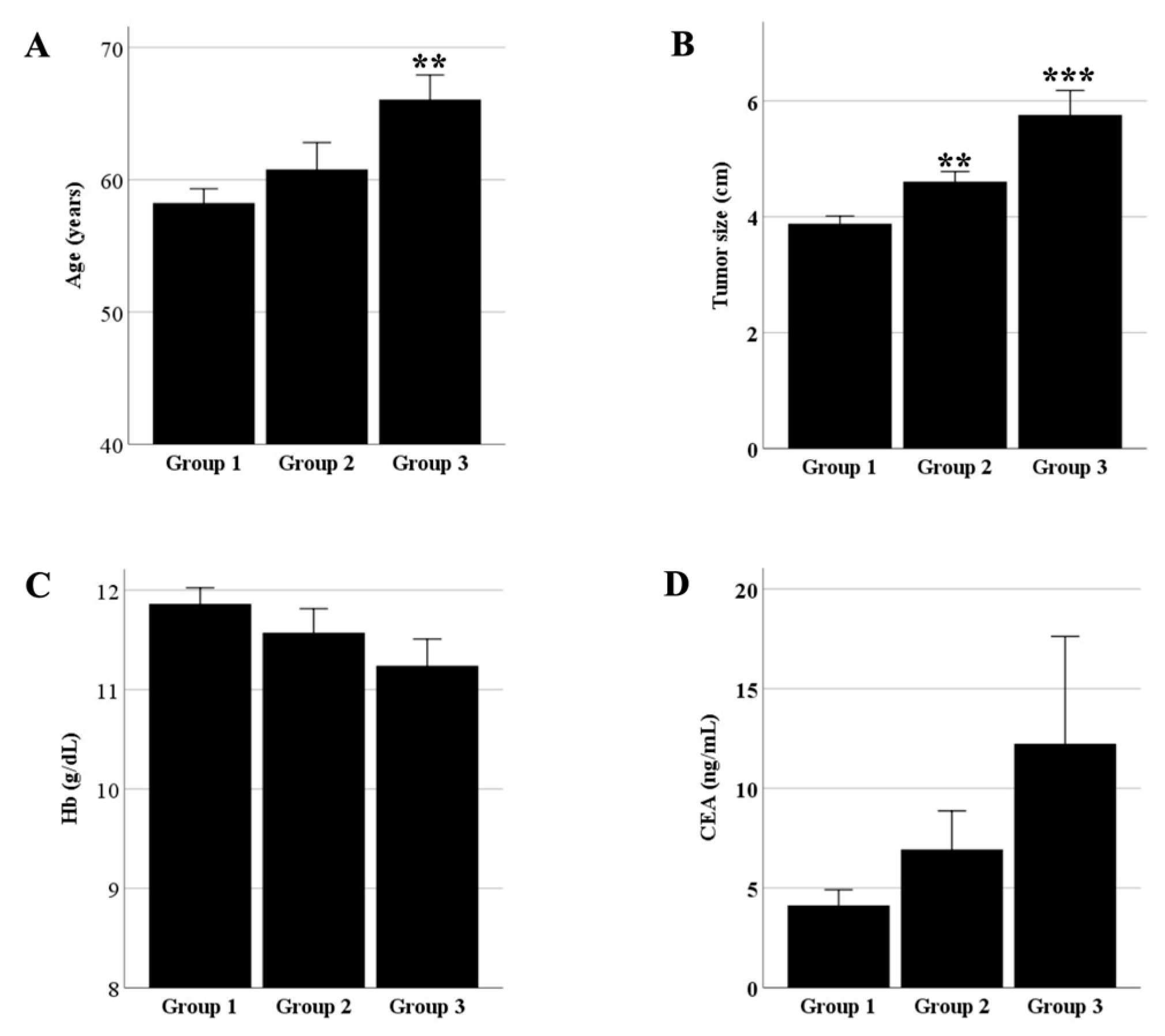 Cancers 17 01449 g001 Cancers 17 01449 g001