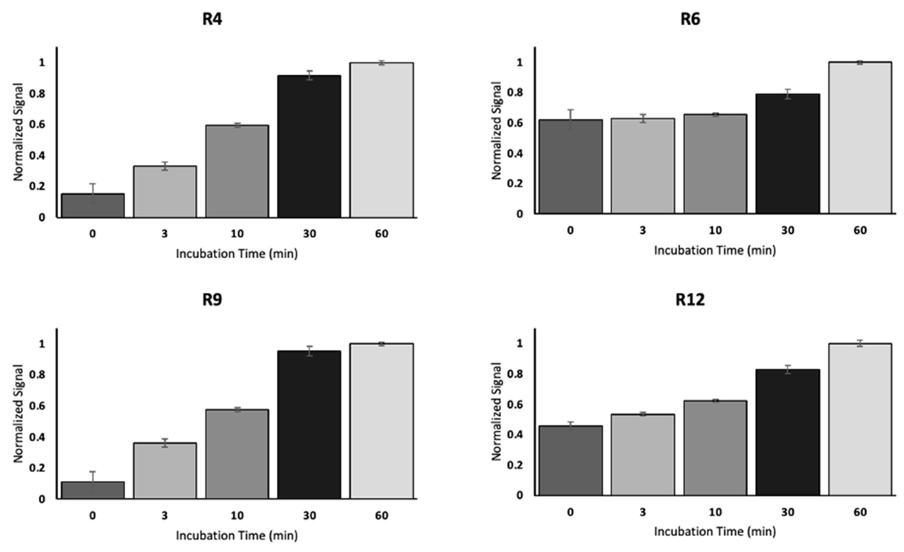 Cancers 17 01458 g005