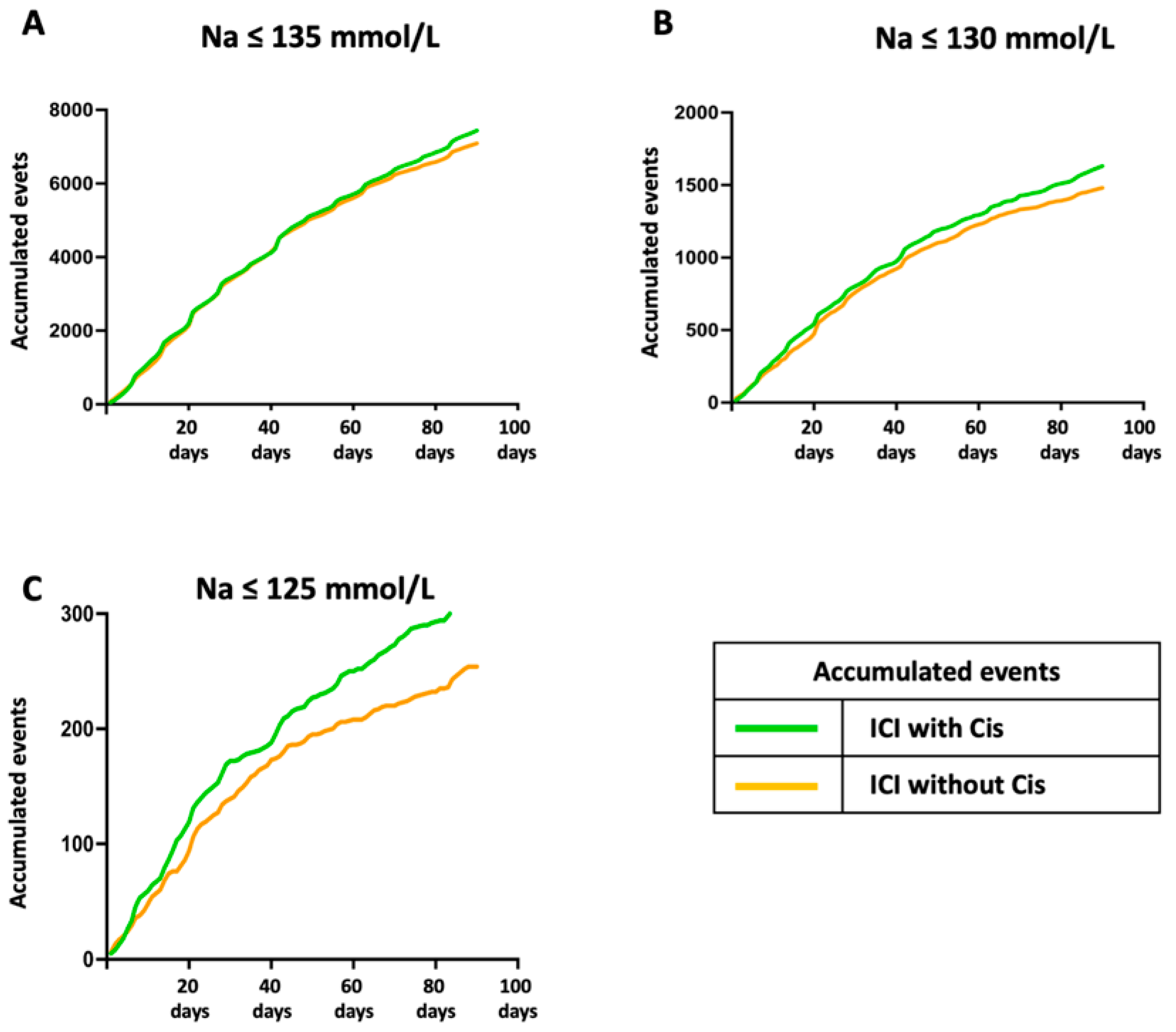 Cancers 17 01459 g002