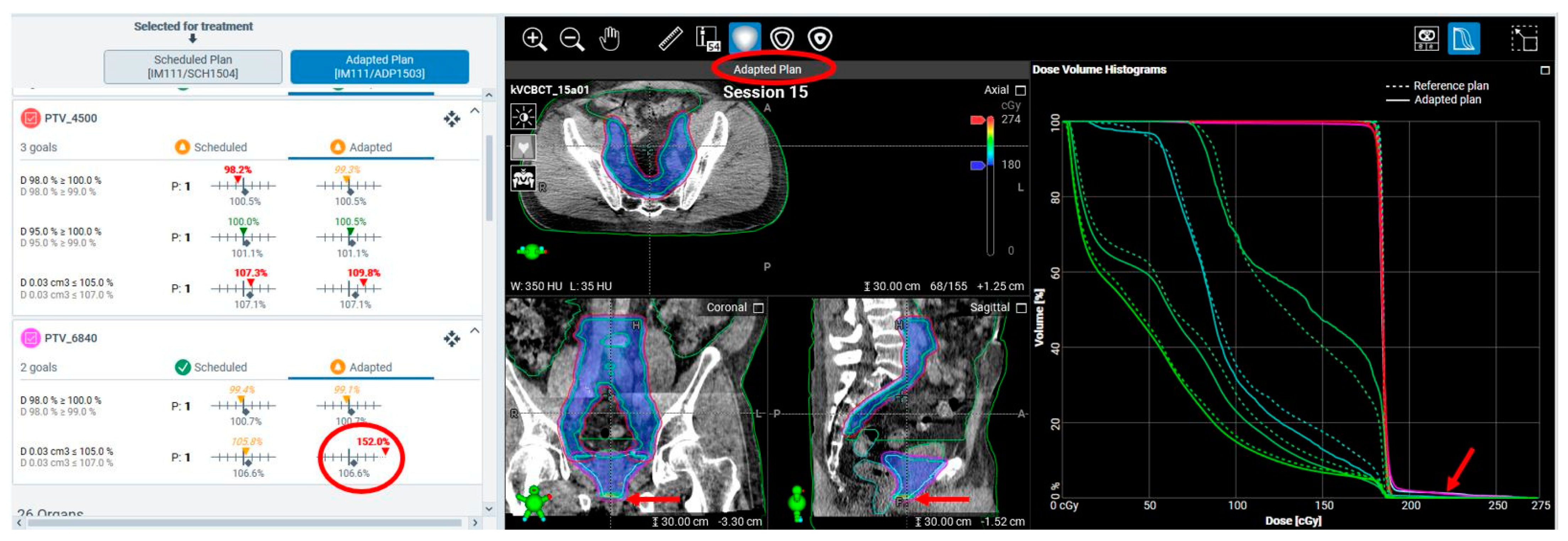 Cancers 17 01462 g006