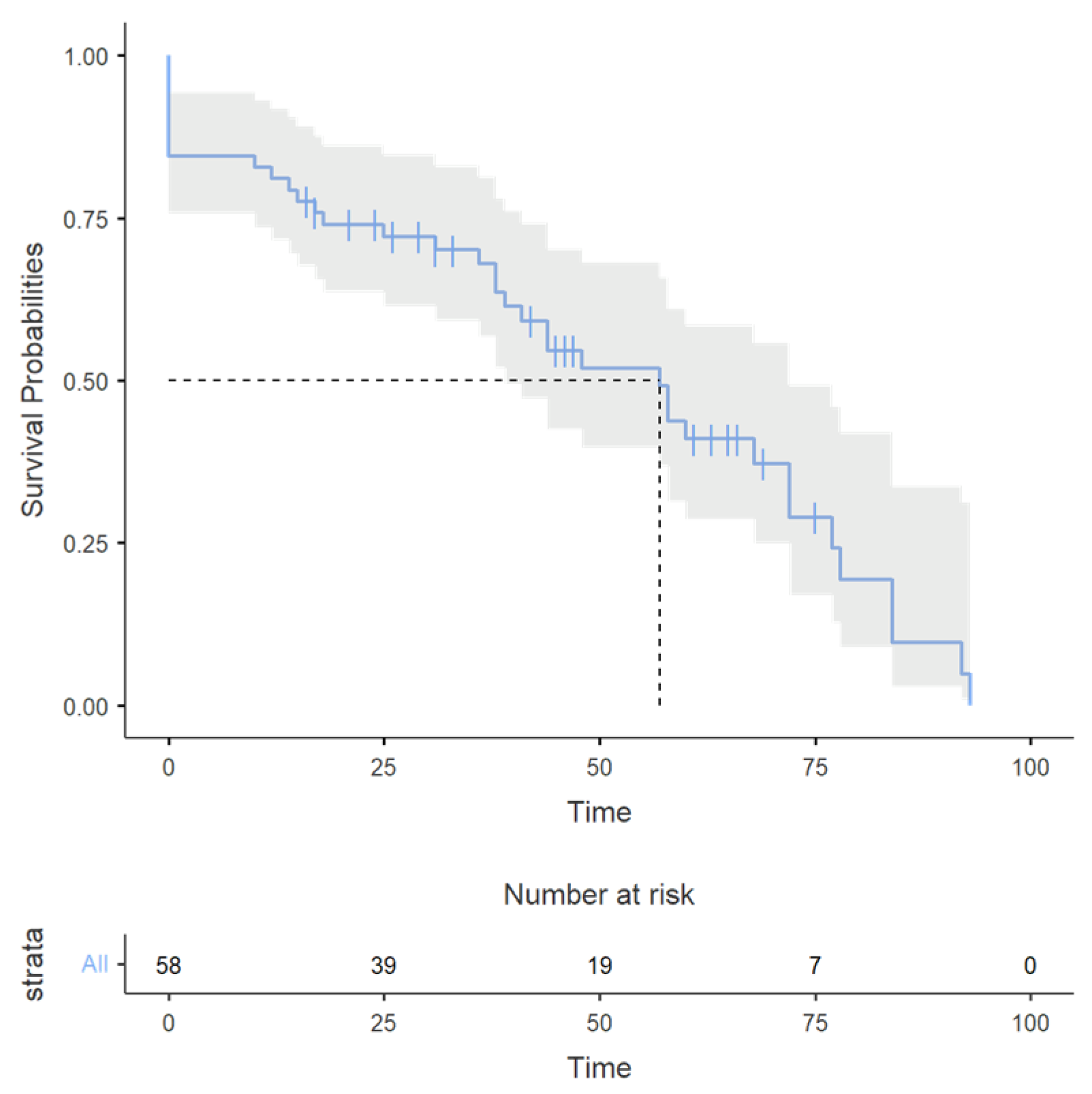 Cancers 17 01465 g020 Cancers 17 01465 g020