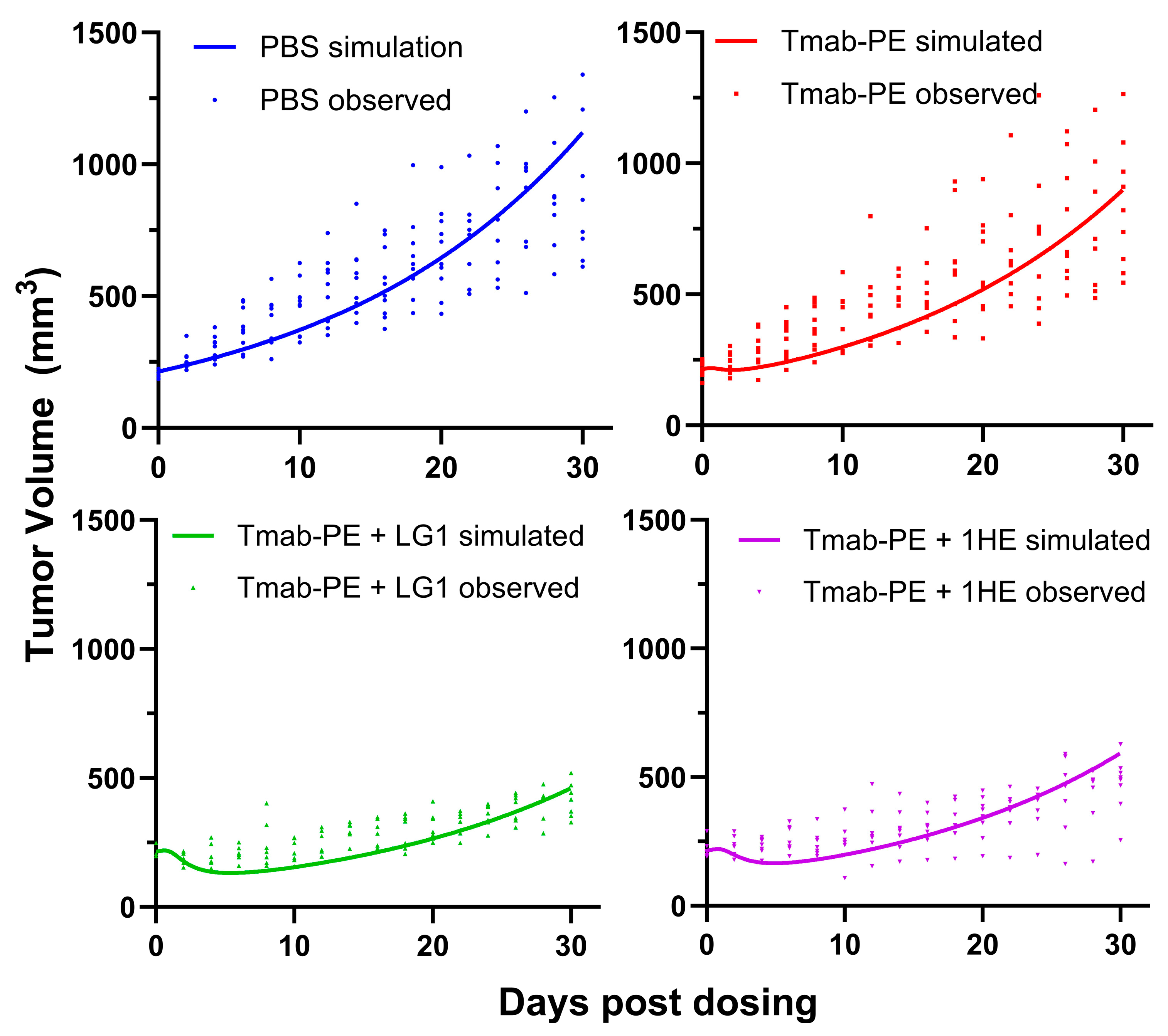 Cancers 17 01468 g008