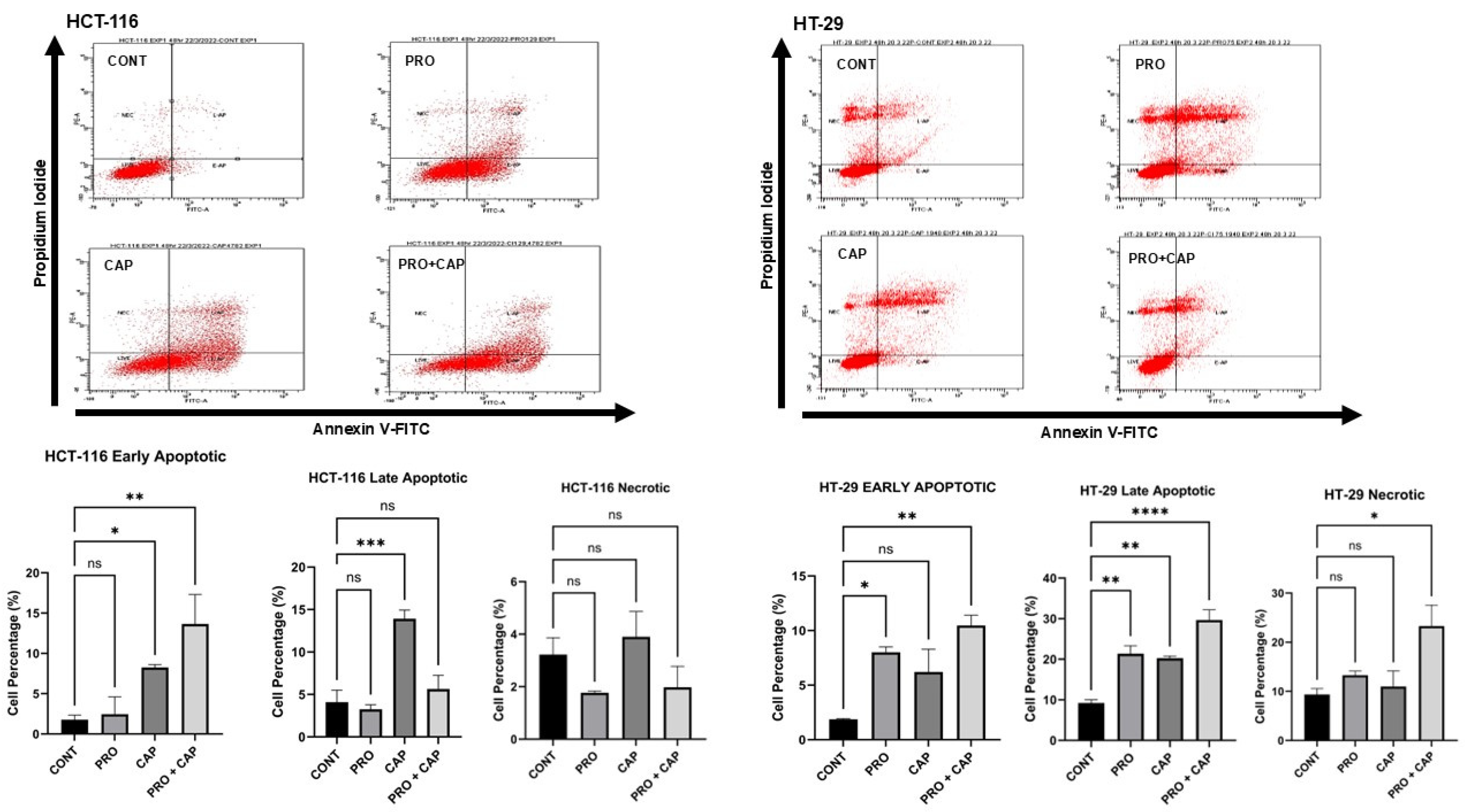Cancers 17 01470 g002 Cancers 17 01470 g002