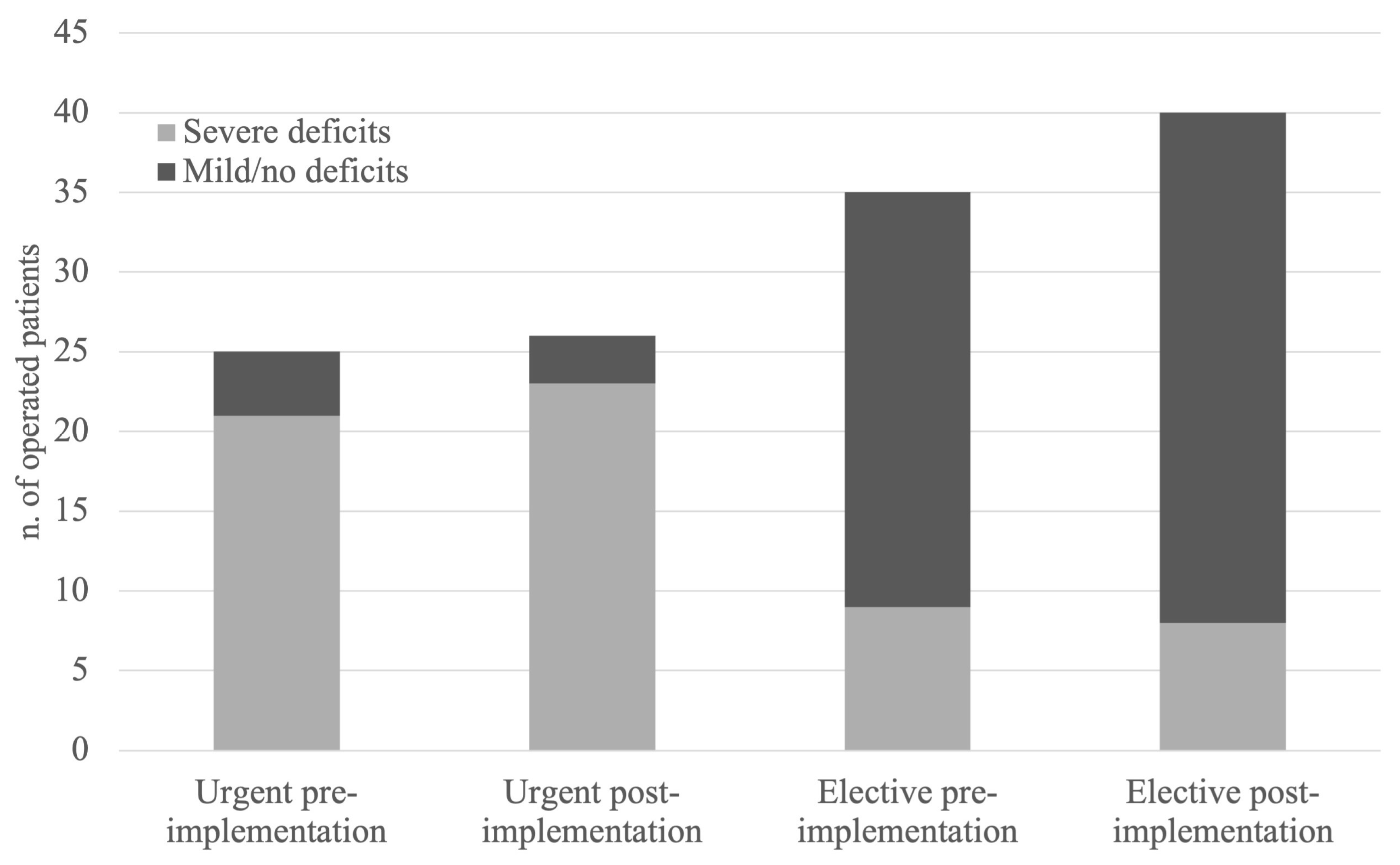 Cancers 17 01479 g004