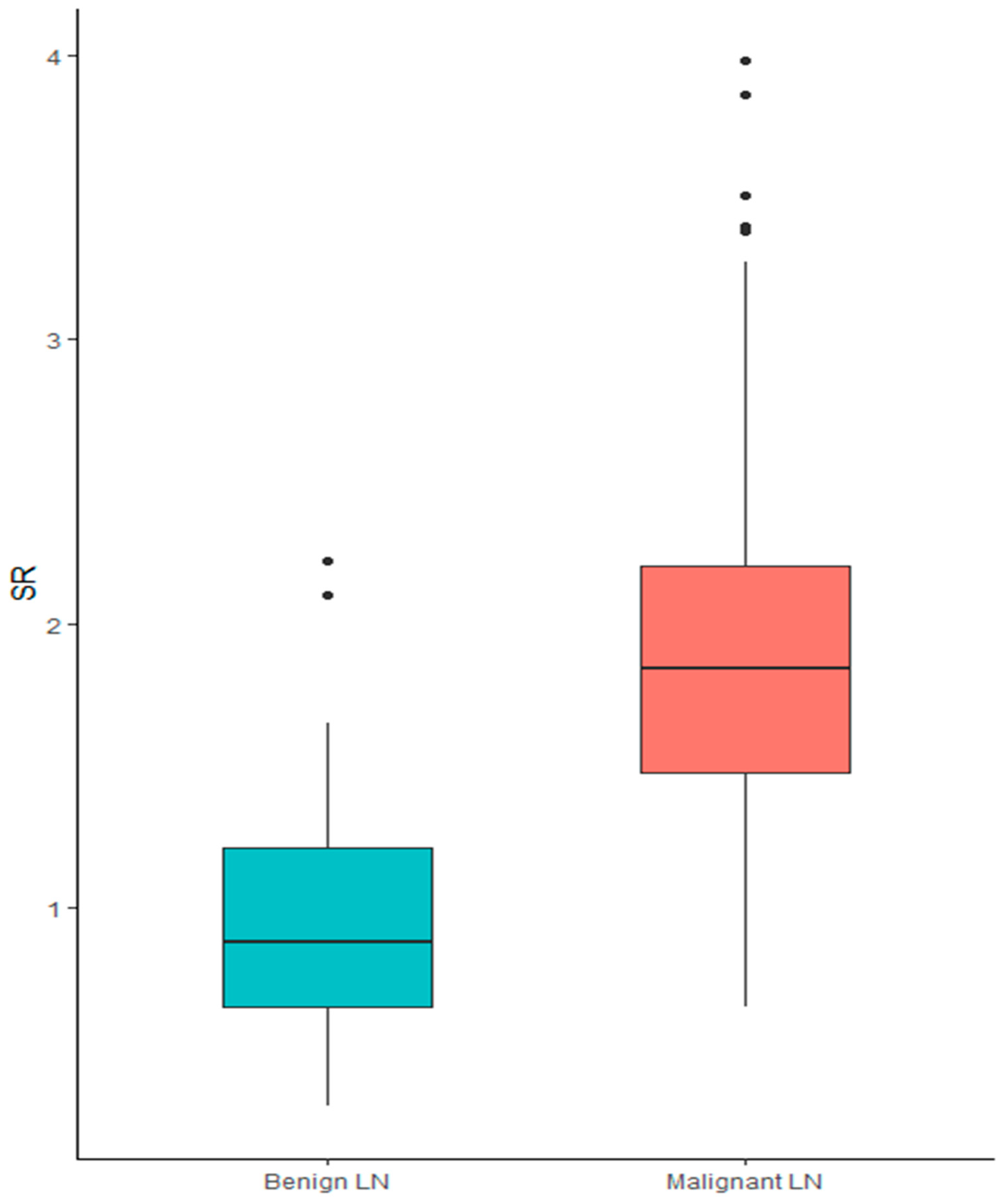 Cancers 17 01480 g001