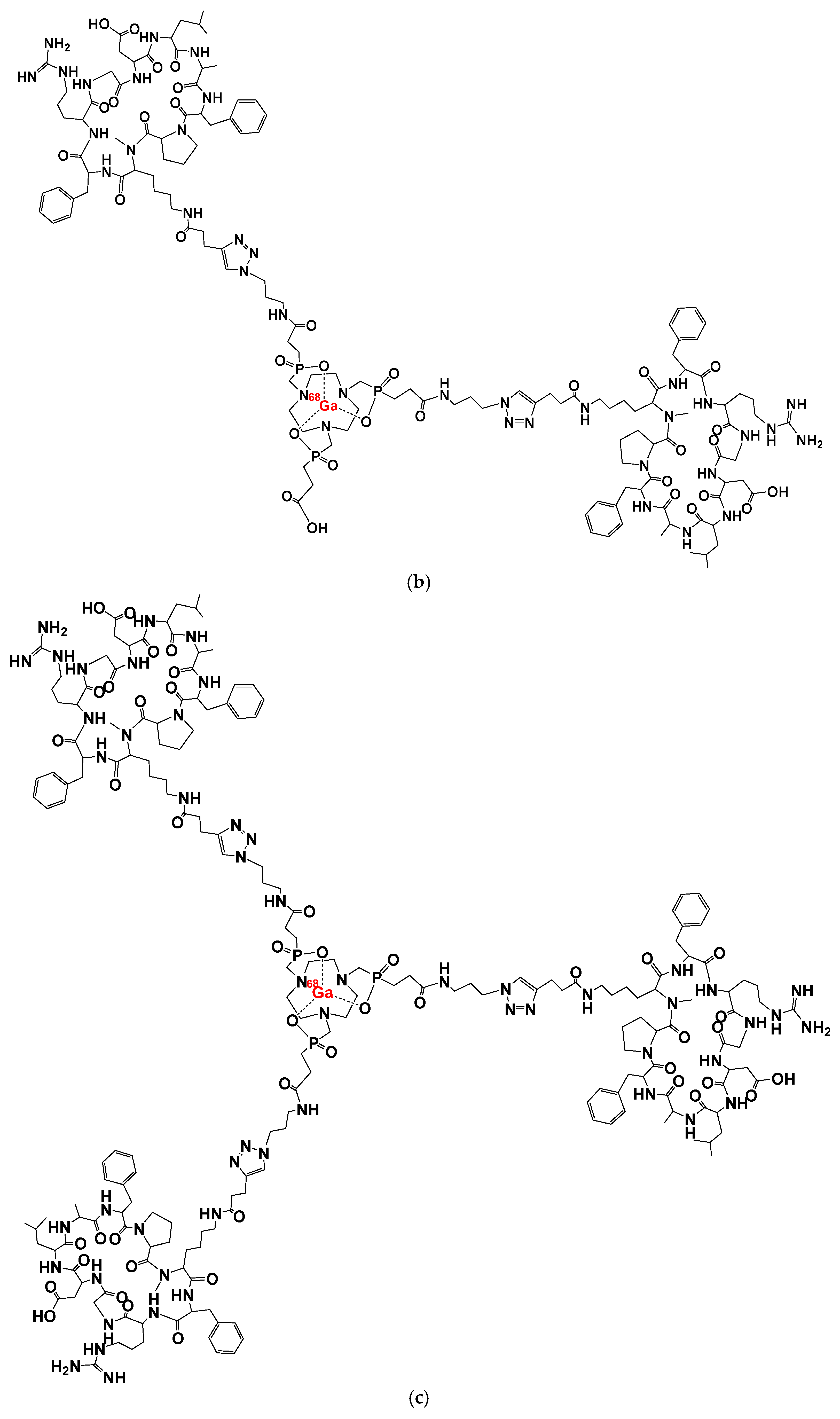 Cancers 17 01504 g002b