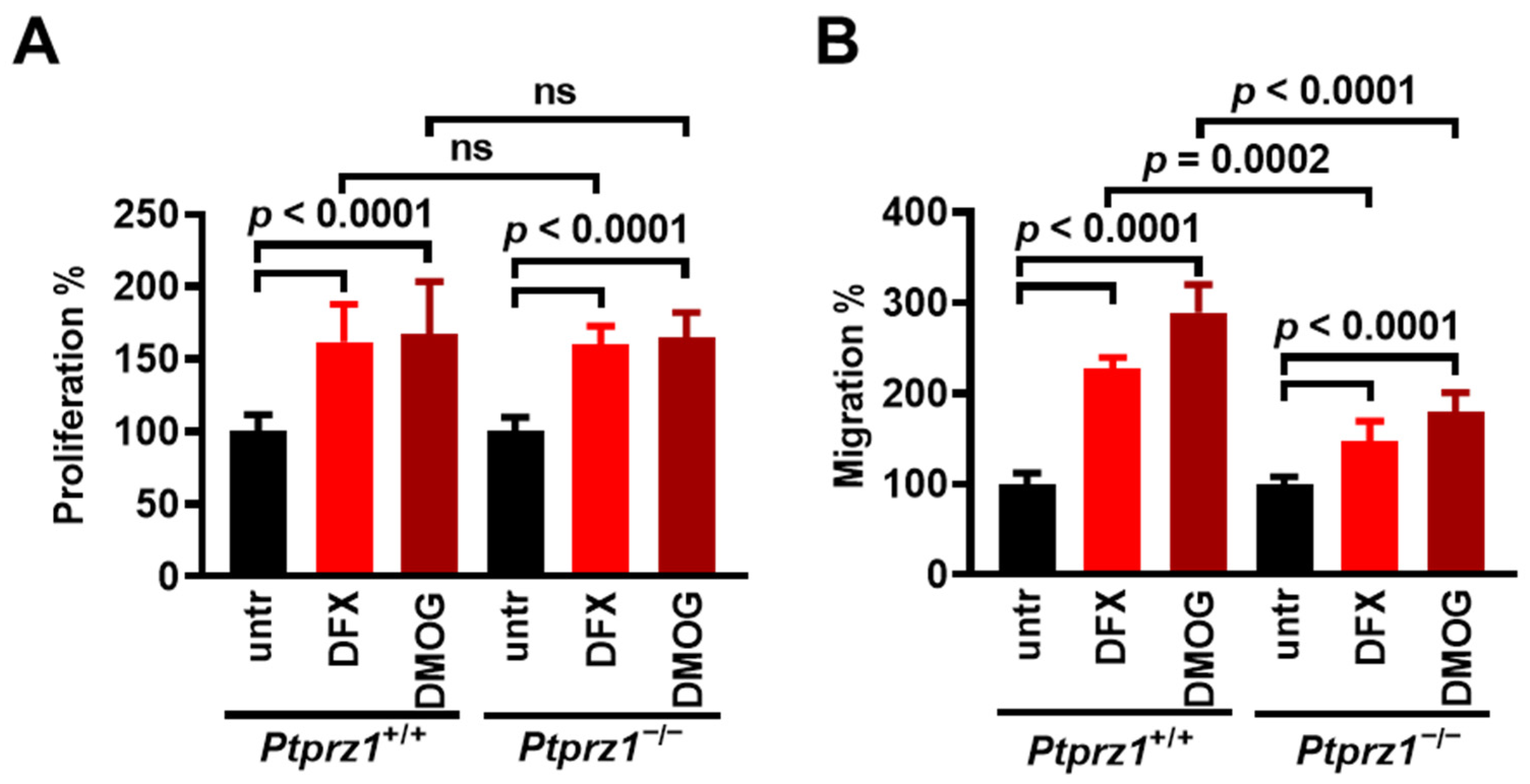 Cancers 17 01516 g006 Cancers 17 01516 g006