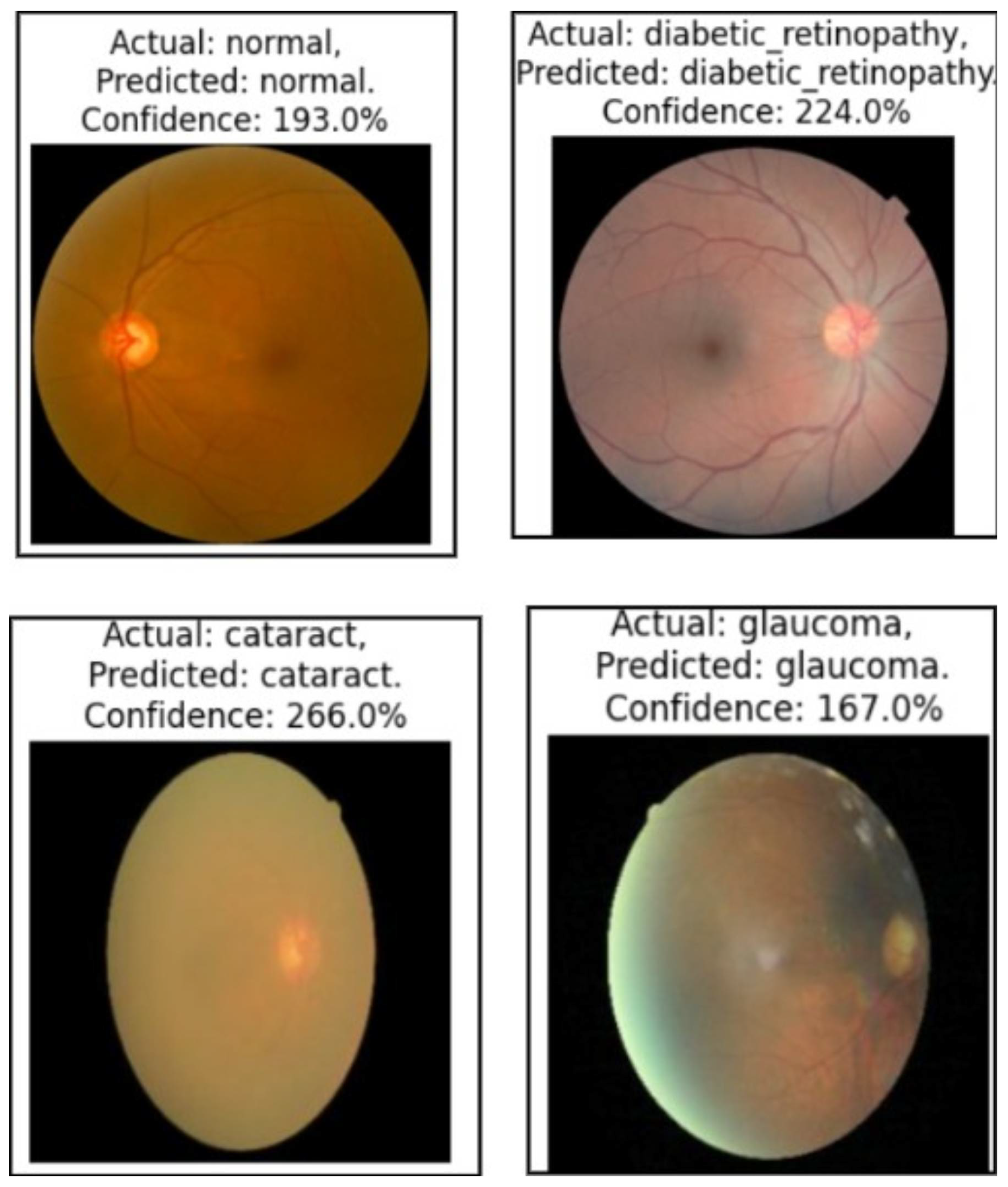 Cancers 17 01521 g014