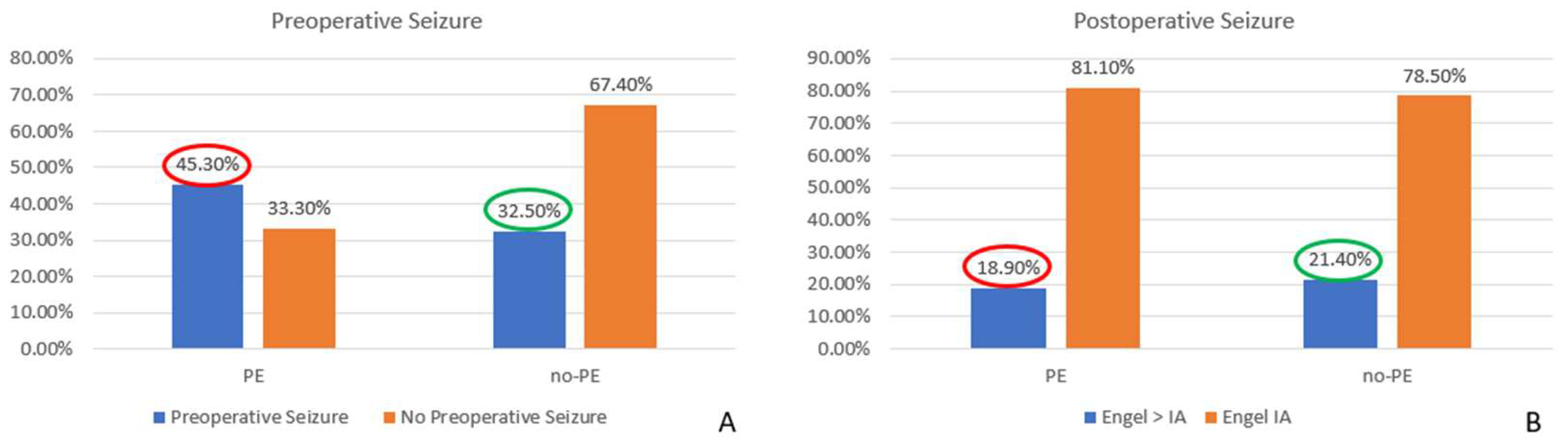 Cancers 17 01523 g010