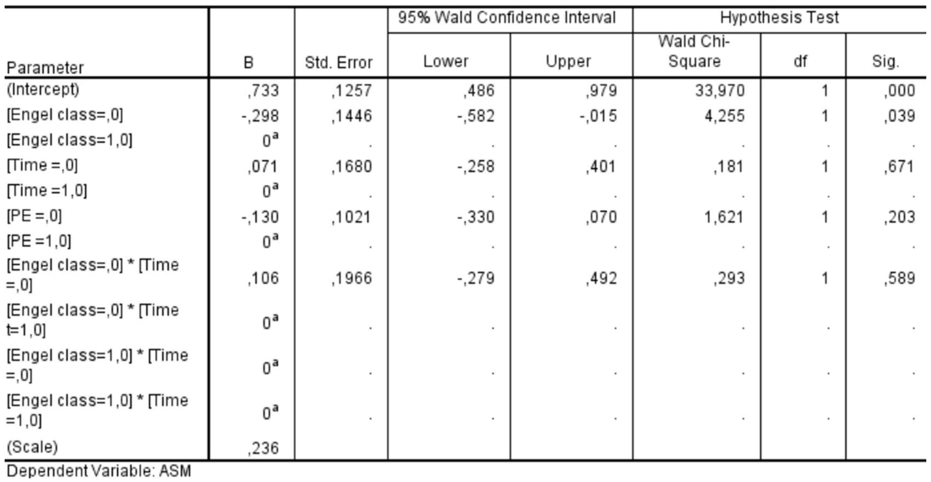 Cancers 17 01523 g011