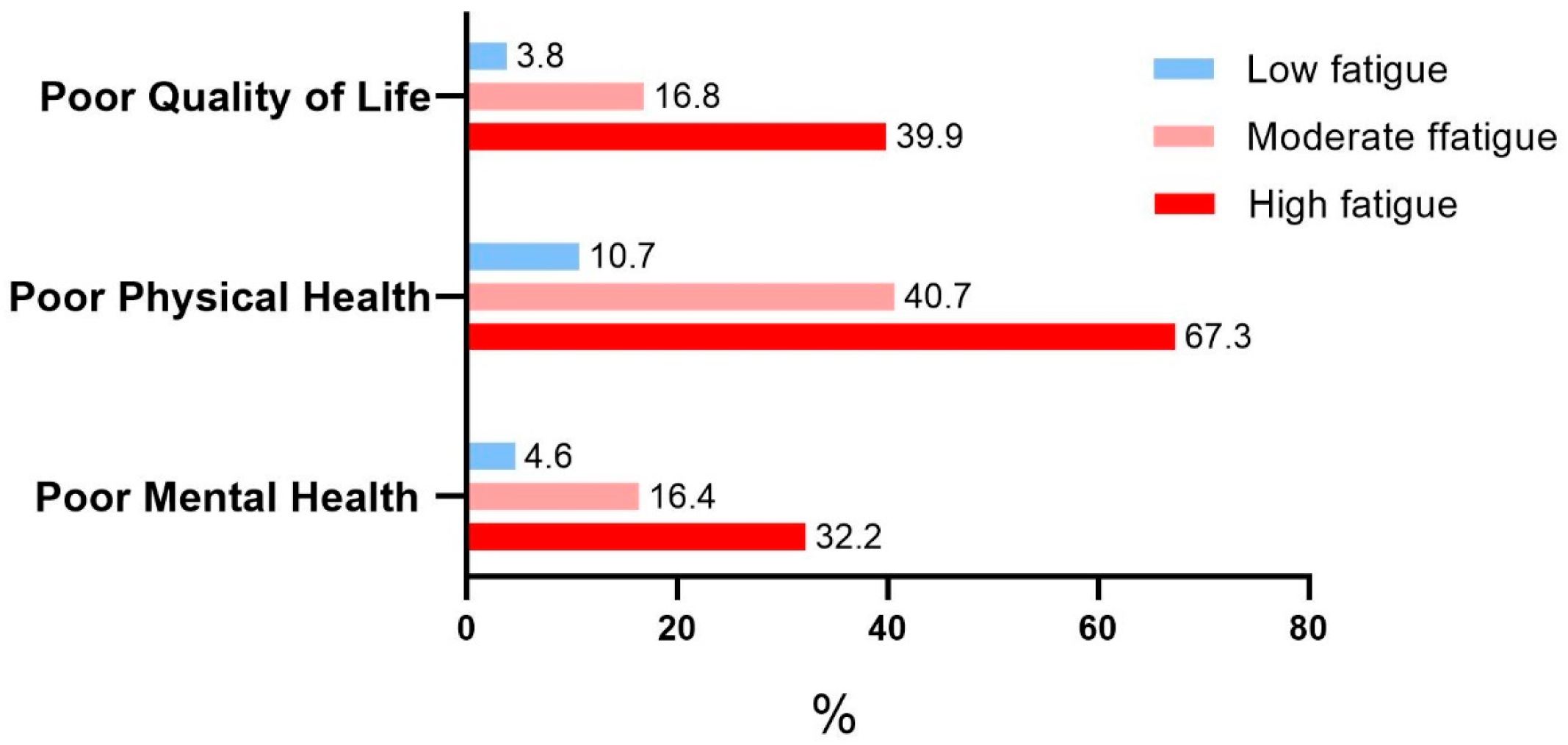 Cancers 17 01531 g002