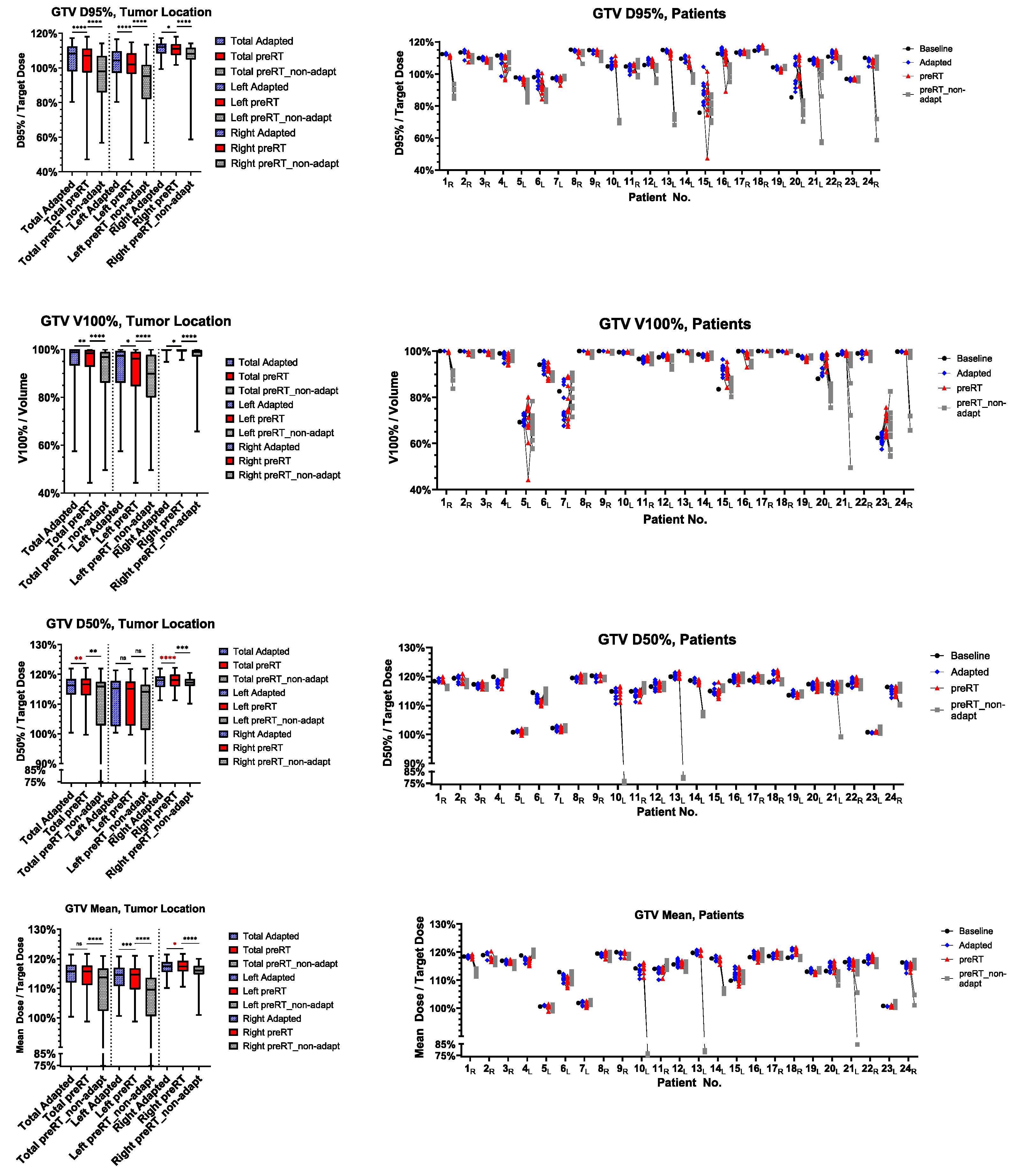 Cancers 17 01533 g001