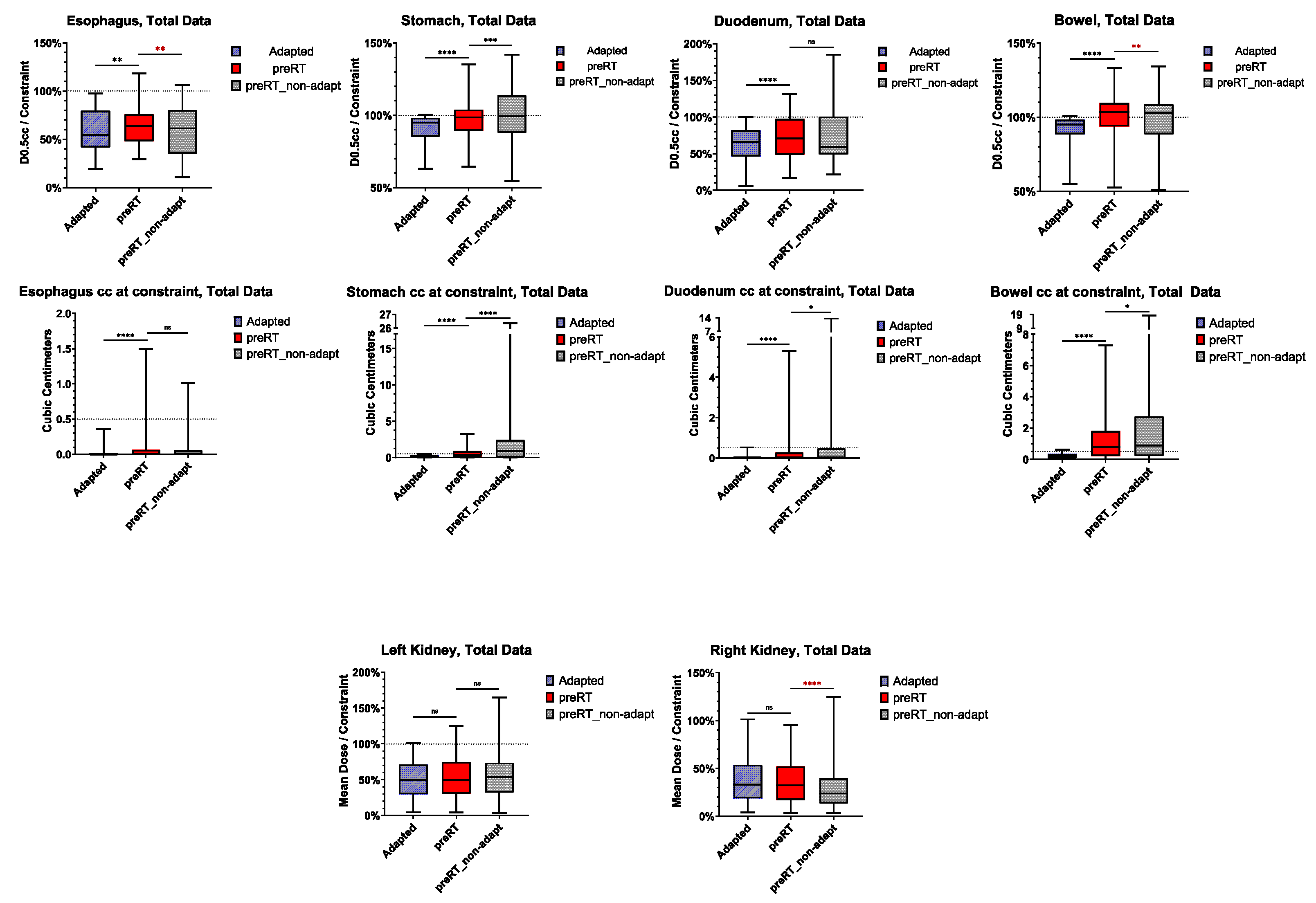 Cancers 17 01533 g004