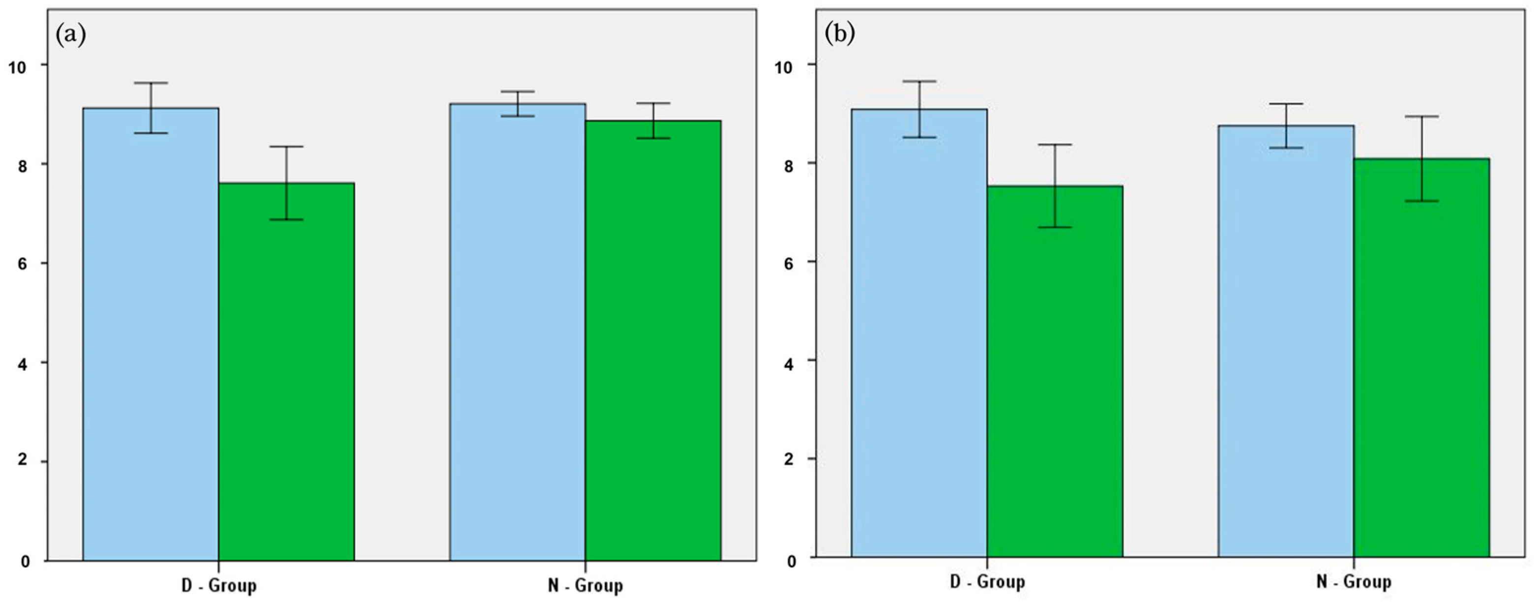 Cancers 17 01539 g002