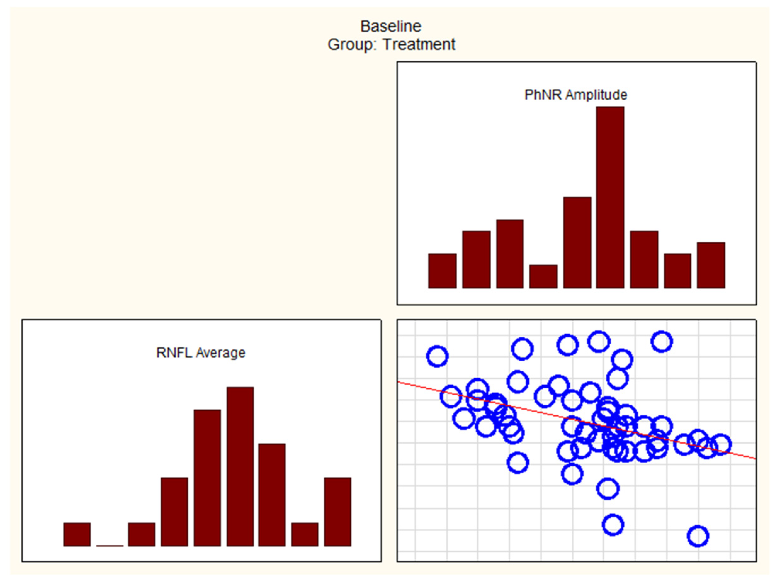 Cancers 17 01542 g004