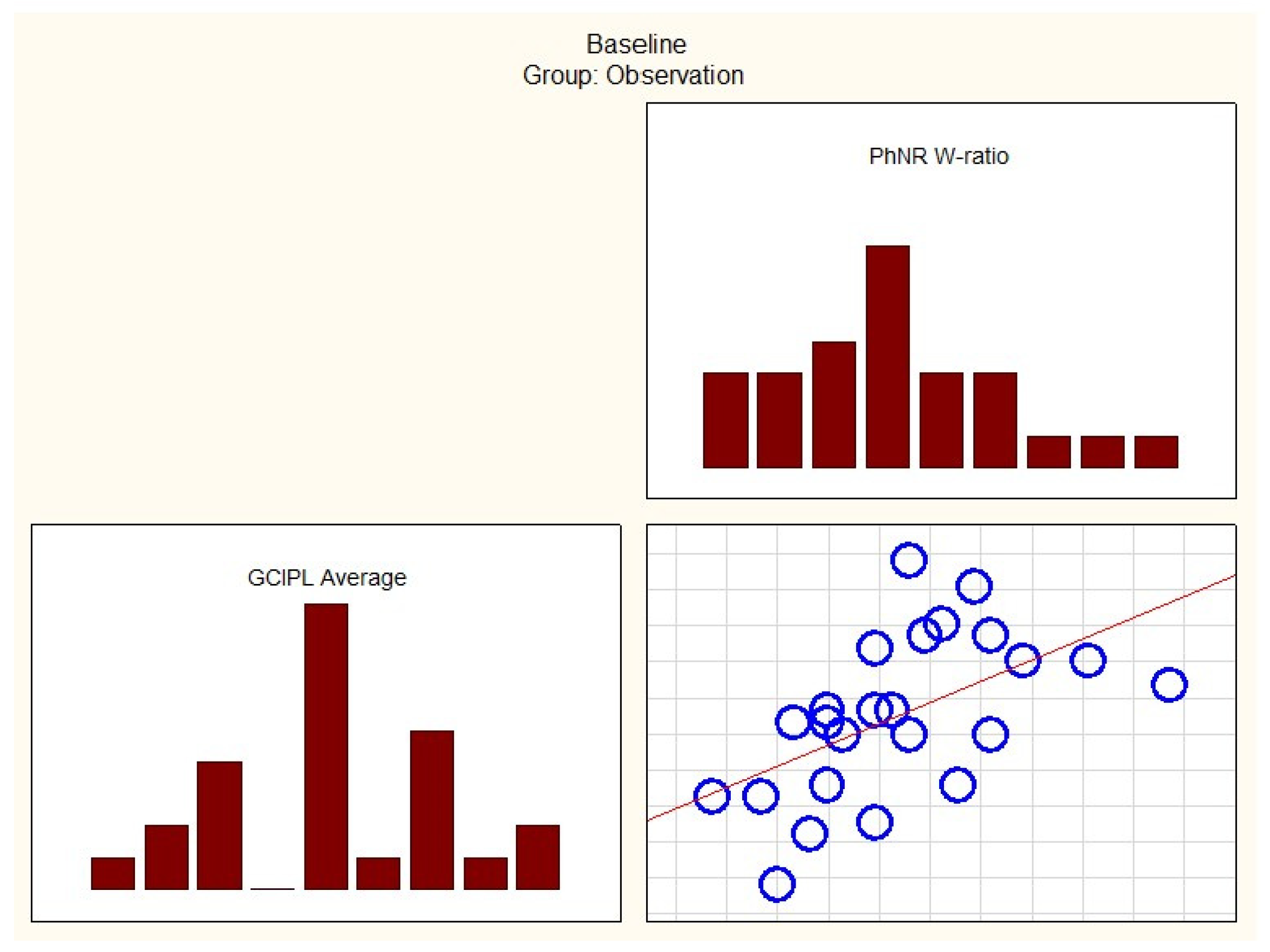 Cancers 17 01542 g005
