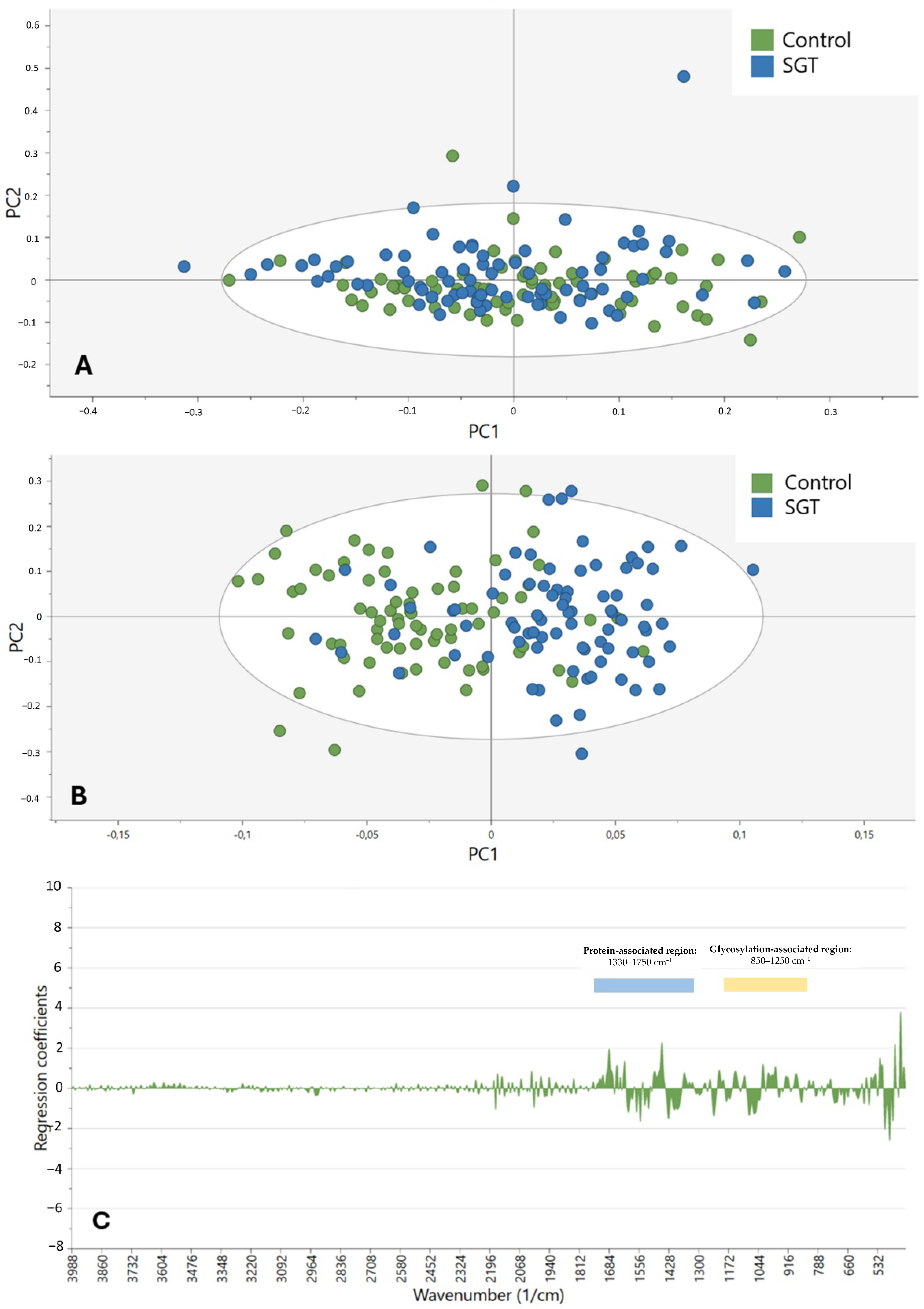 Cancers 17 01545 g004