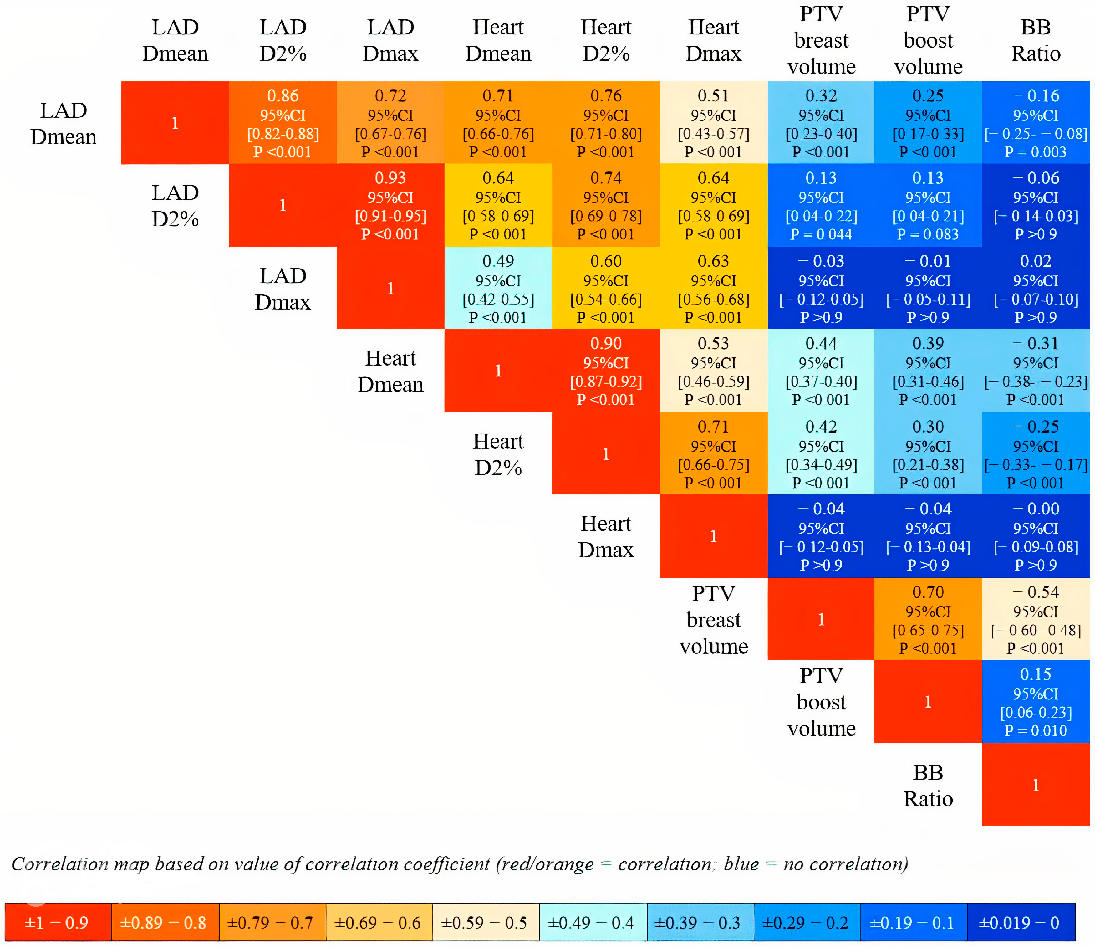 Cancers 17 01562 g002