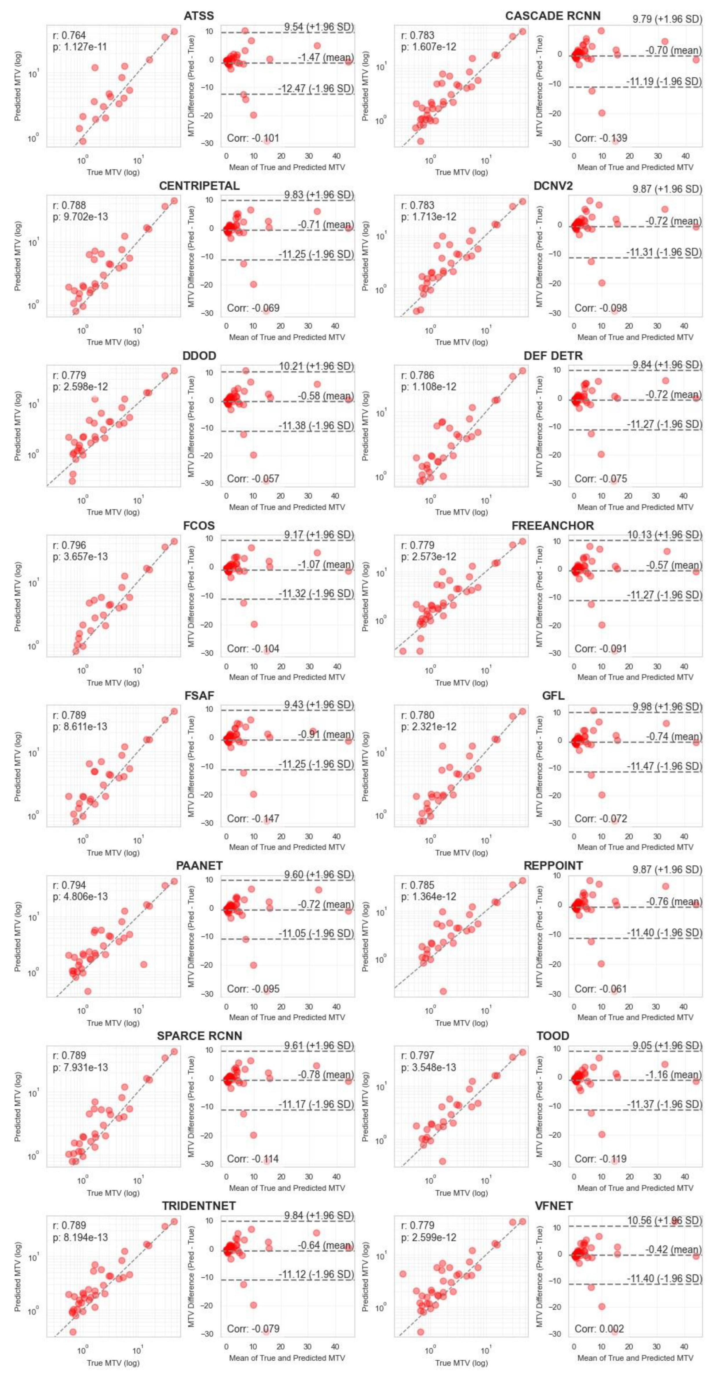 Cancers 17 01563 g005