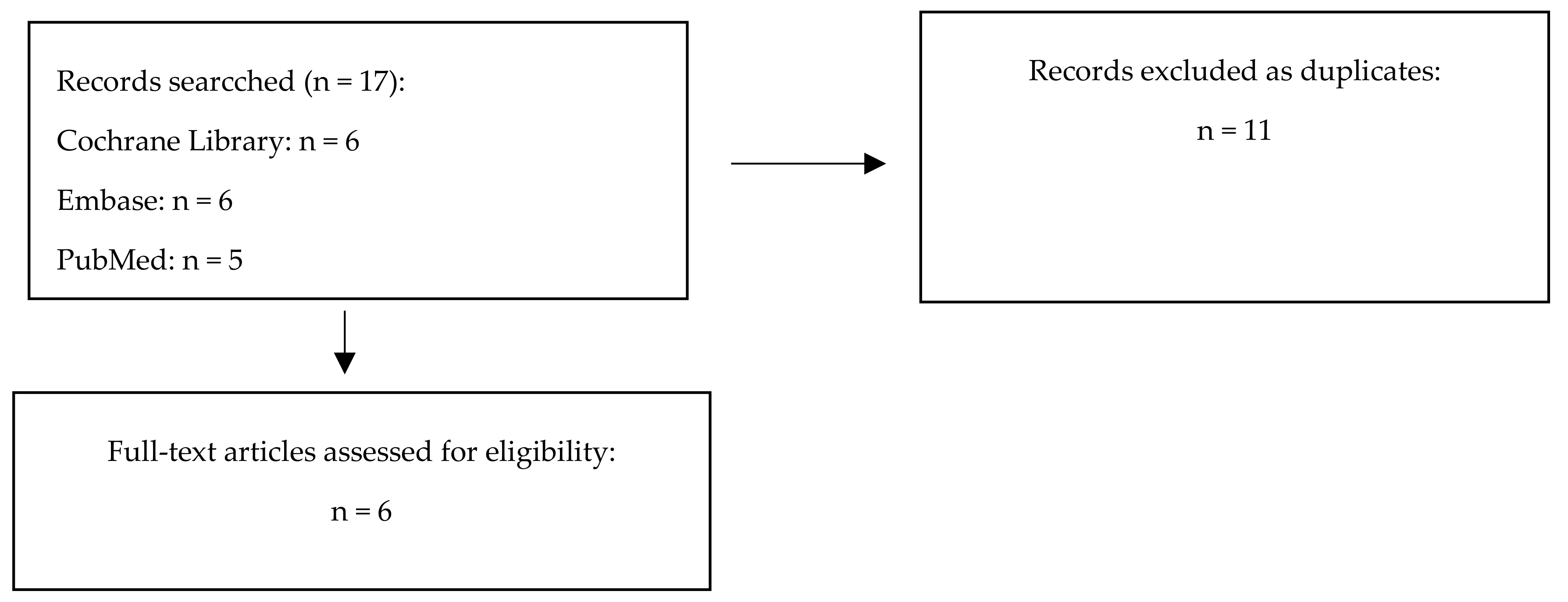 Cancers 17 01571 g001