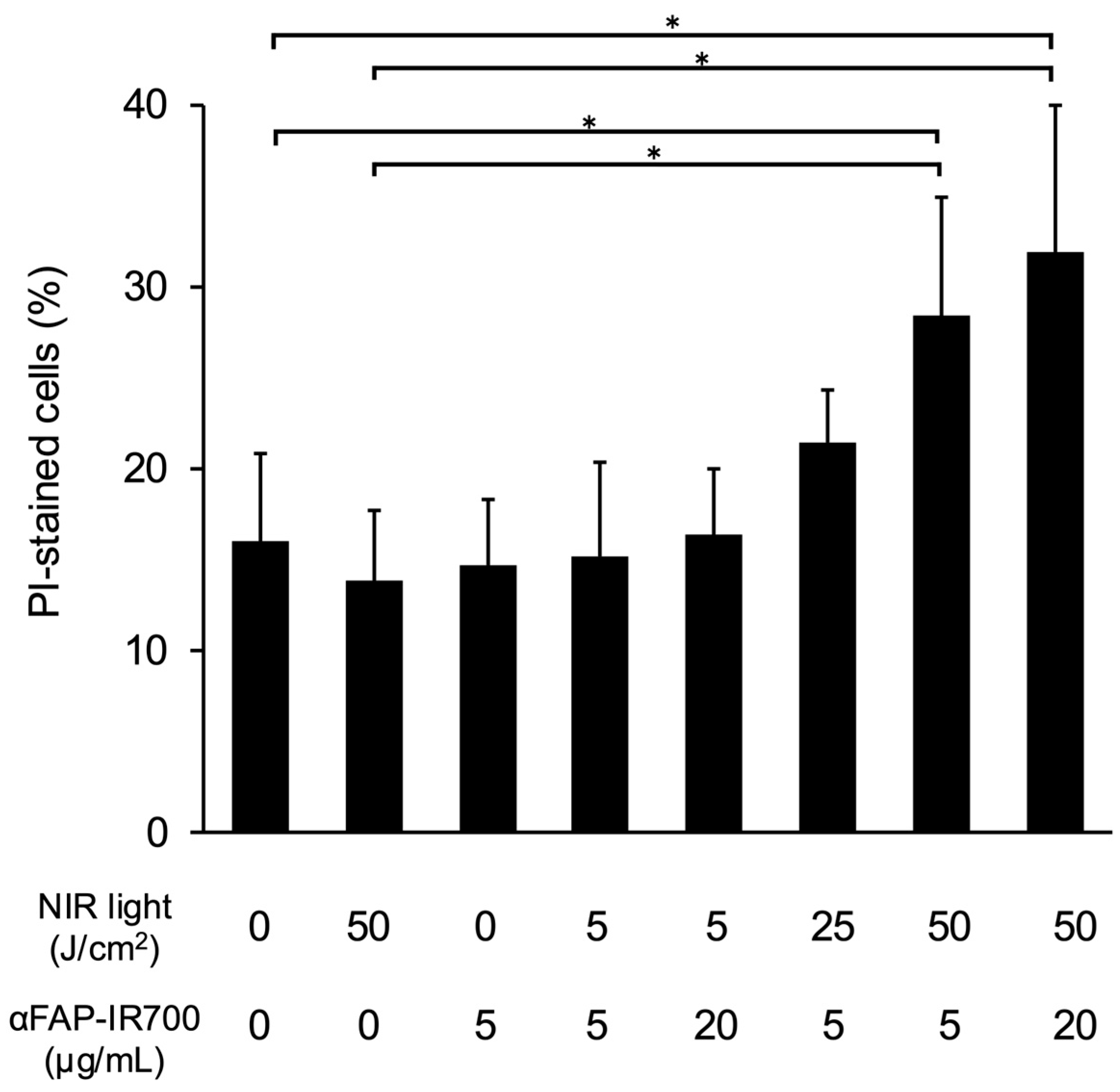 Cancers 17 01584 g004