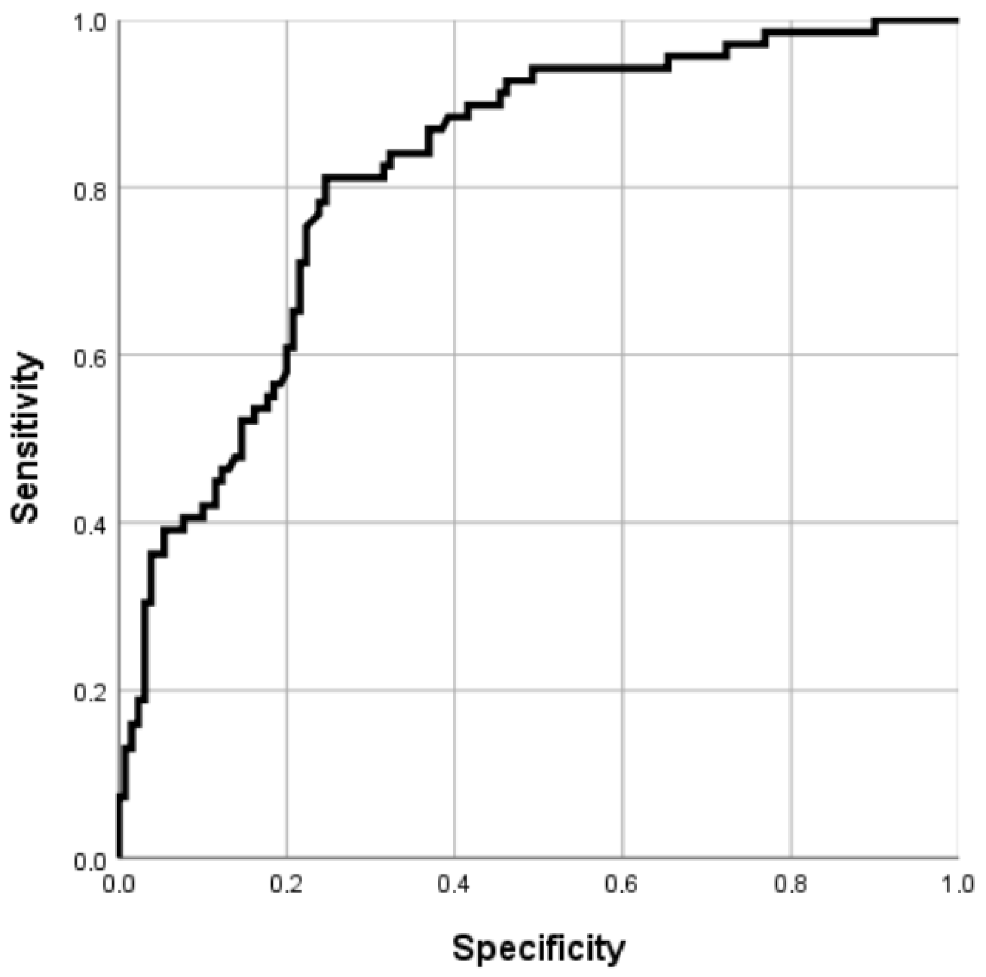 Cancers 17 01596 g001