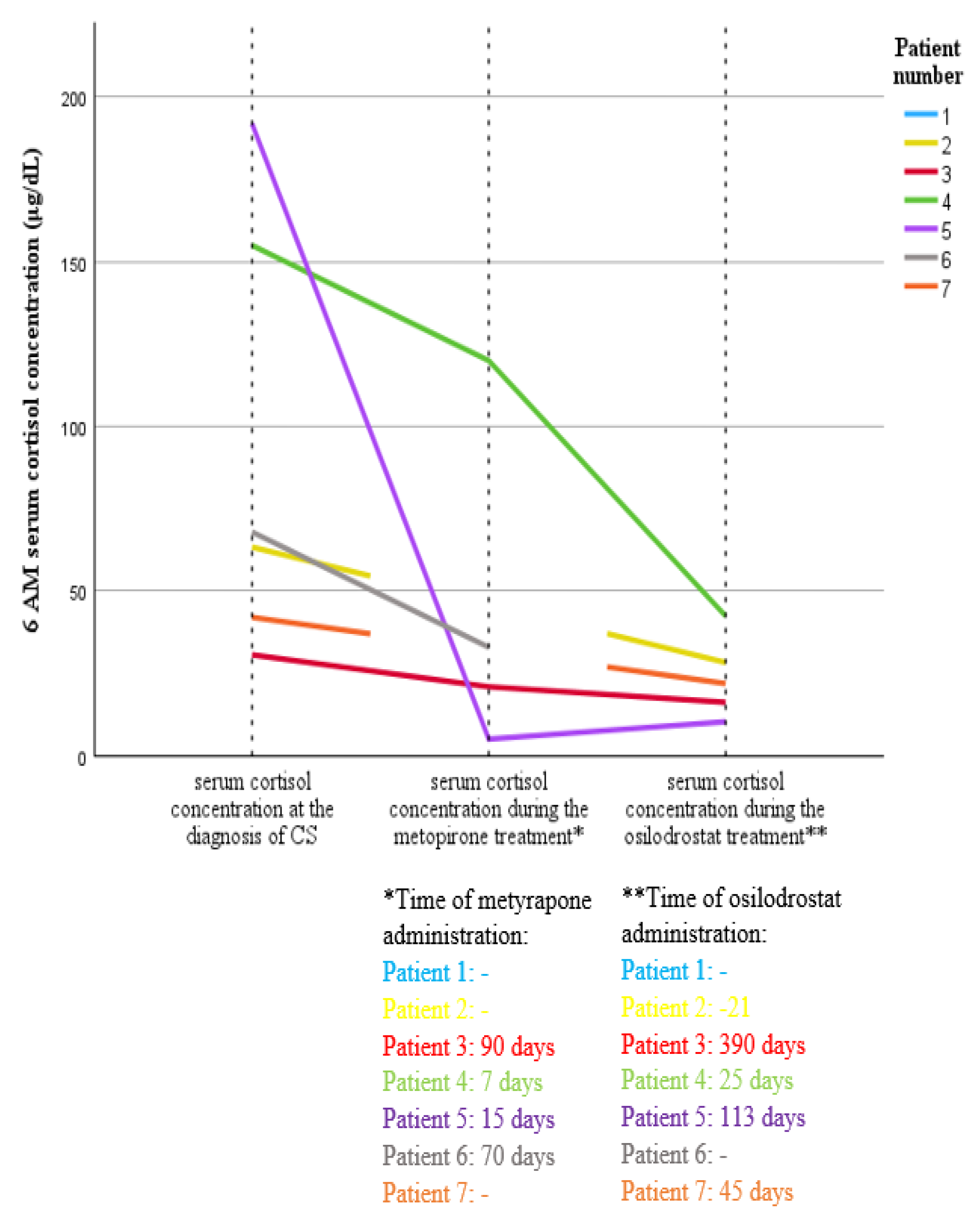 Cancers 17 01611 g001 Cancers 17 01611 g001