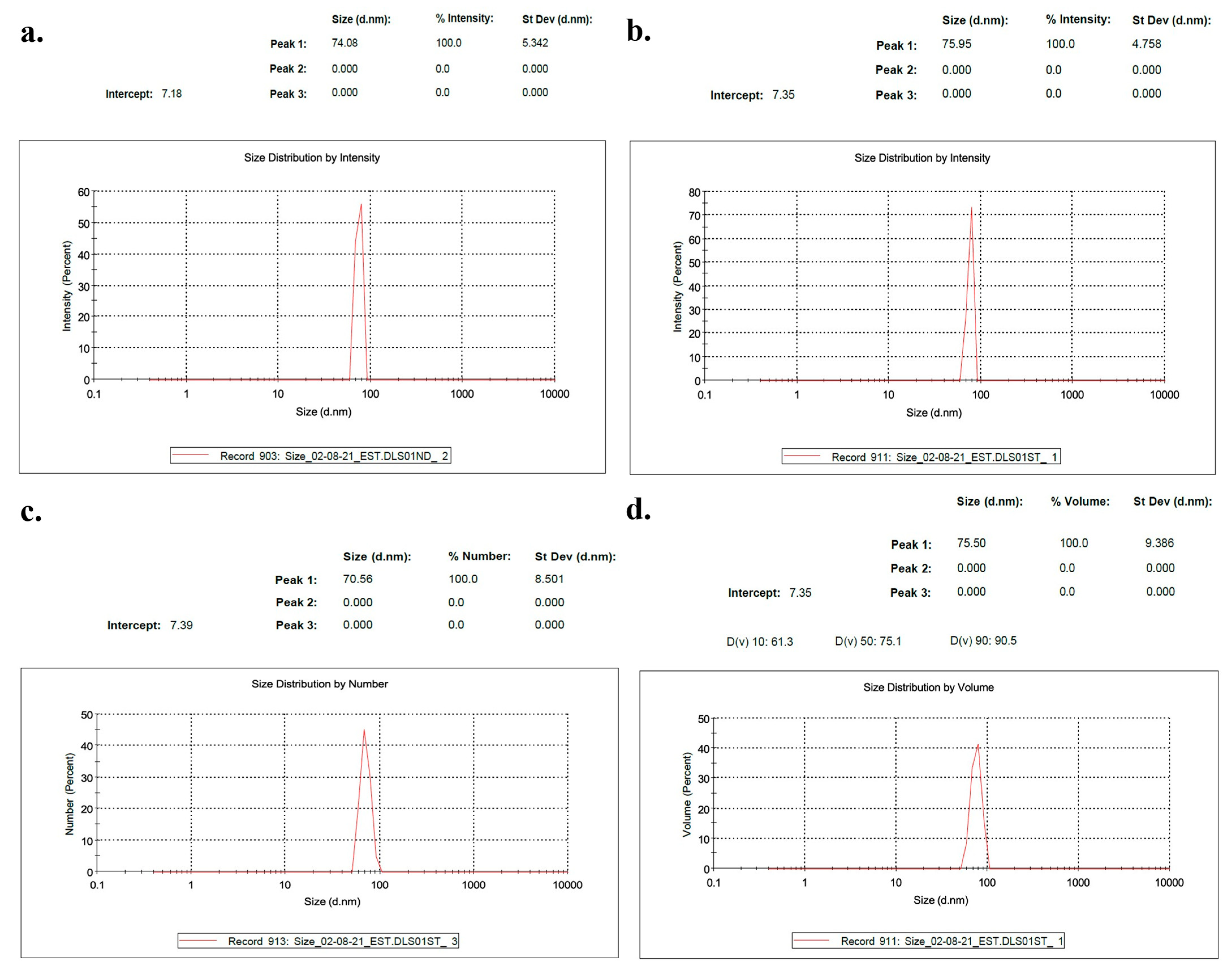 Cancers 17 01648 g002