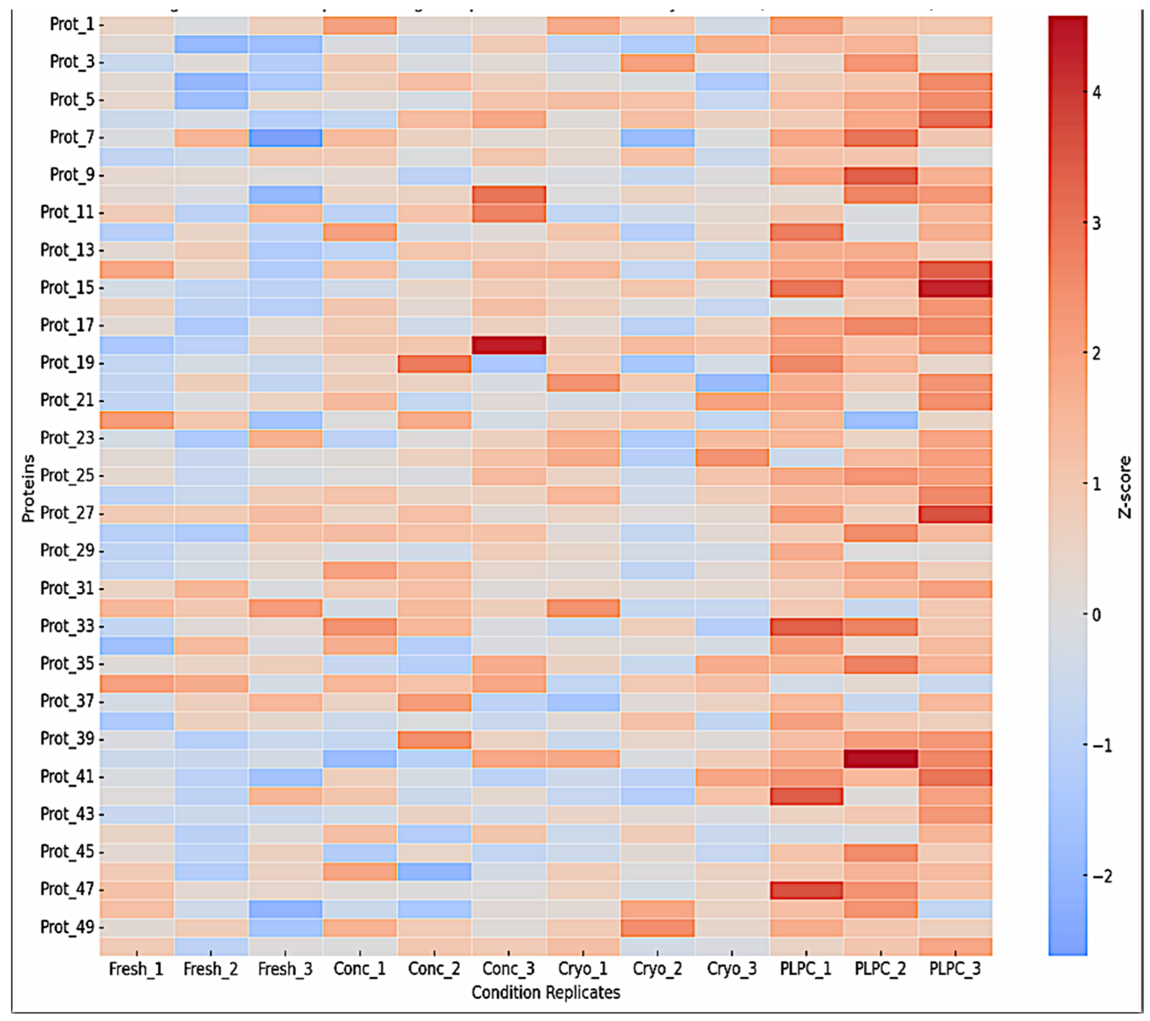 Cancers 17 01658 g004