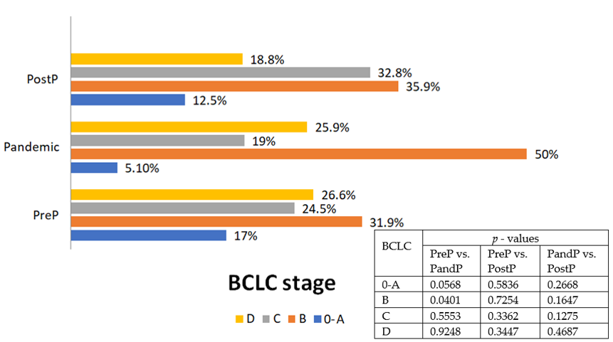 Cancers 17 01660 g002
